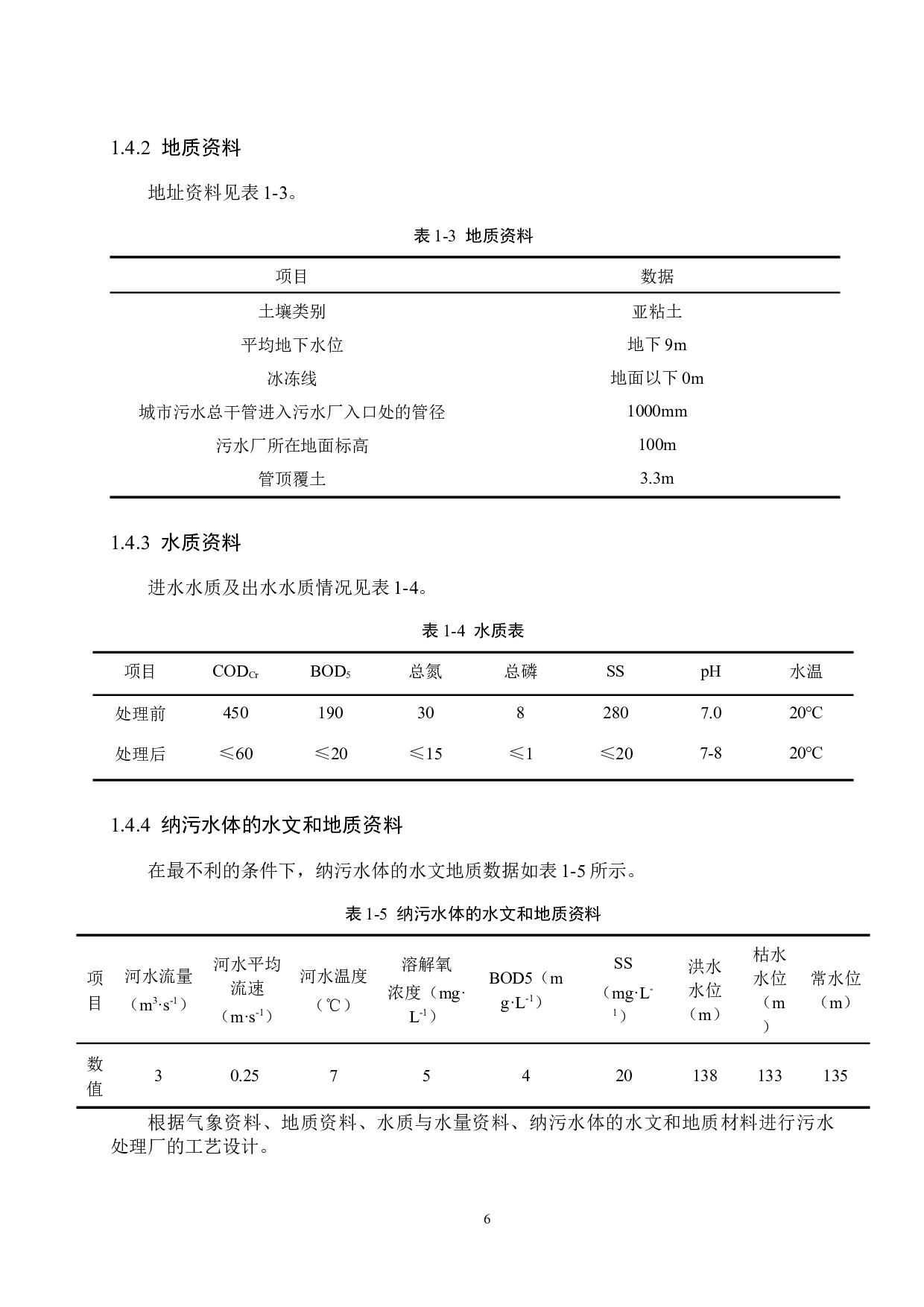 日处理75000立方米污水SBR工艺设计-14472字.docx 第10页