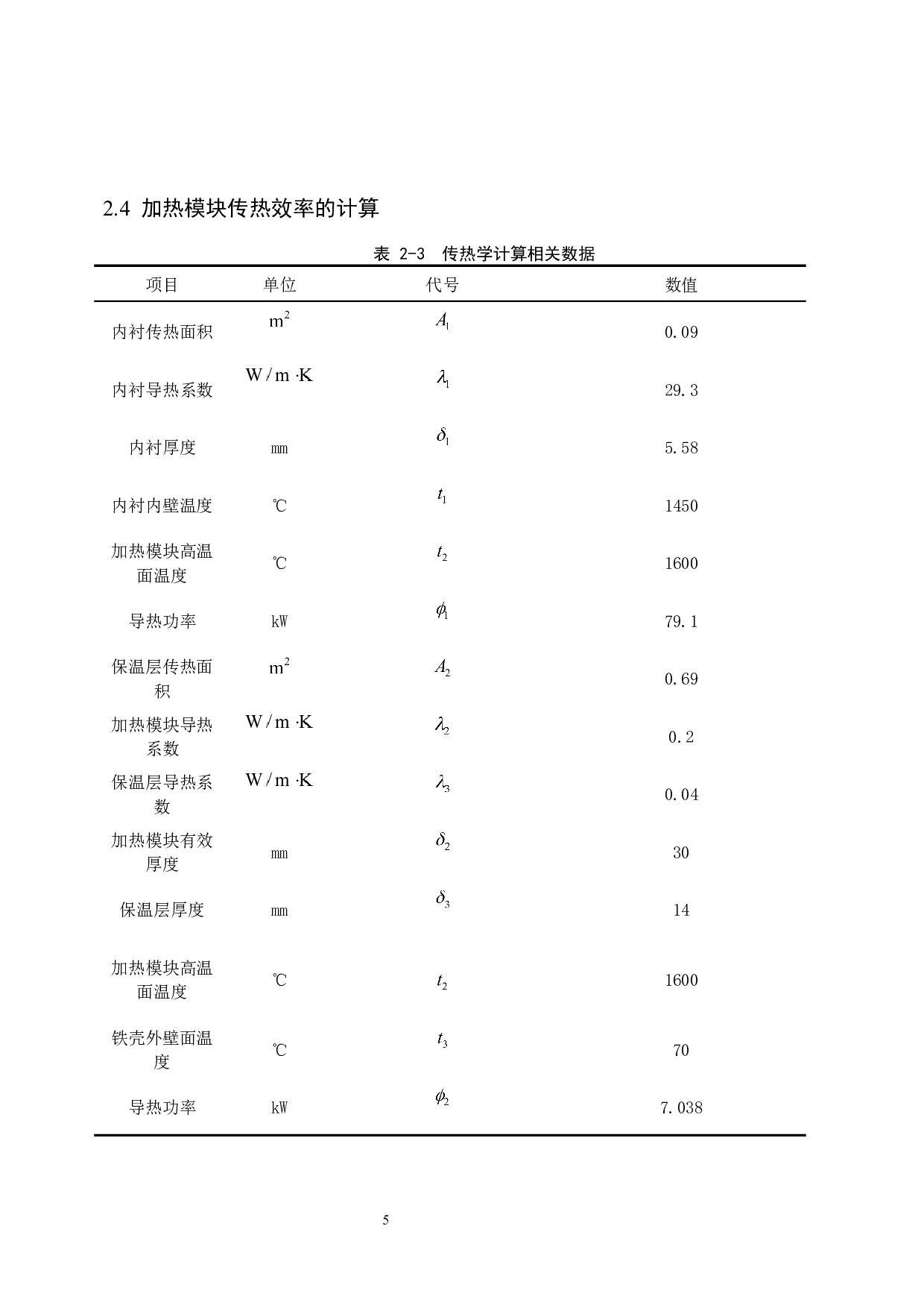 5KG高温合金用保温浇包的设计与优化-12460字.docx 第9页