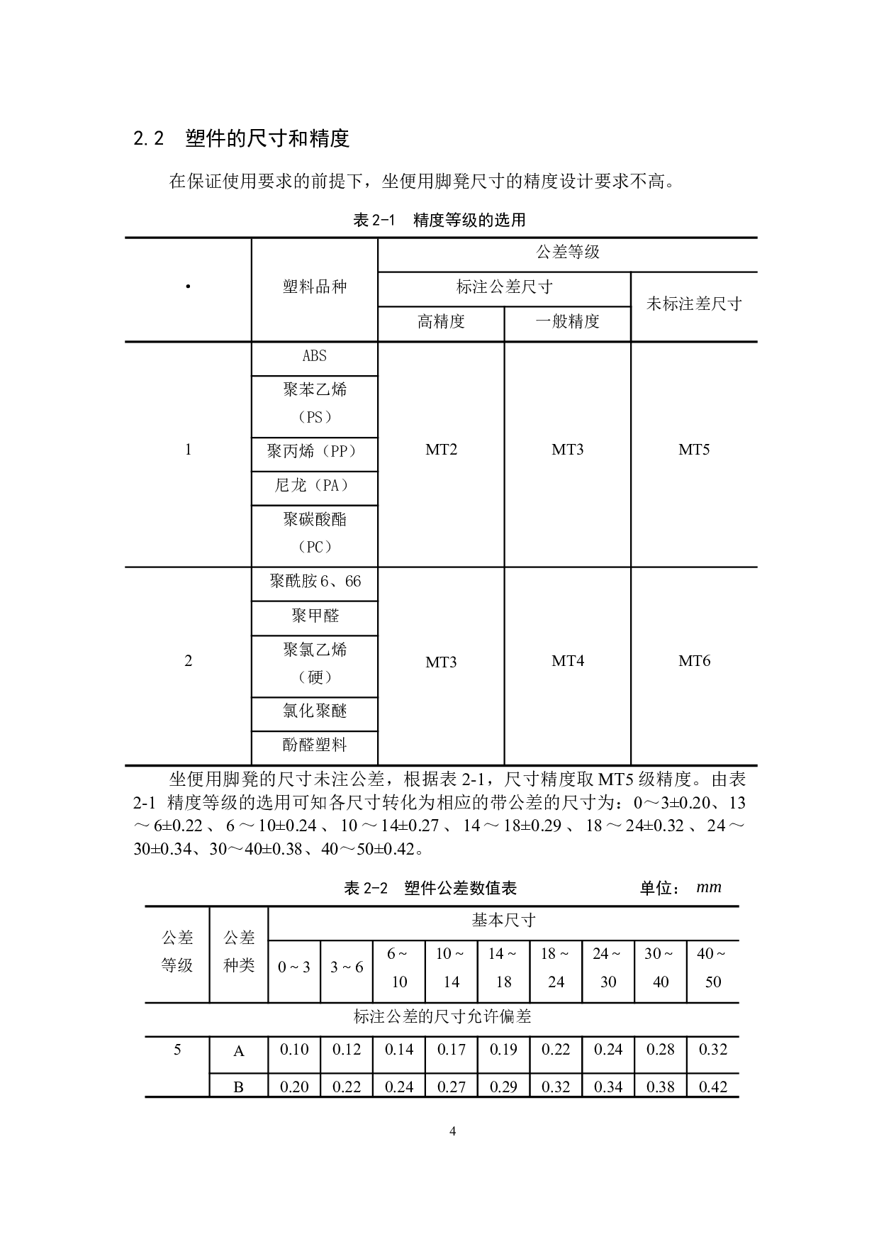 坐便用脚凳注塑模具设计-13033字.docx 第9页