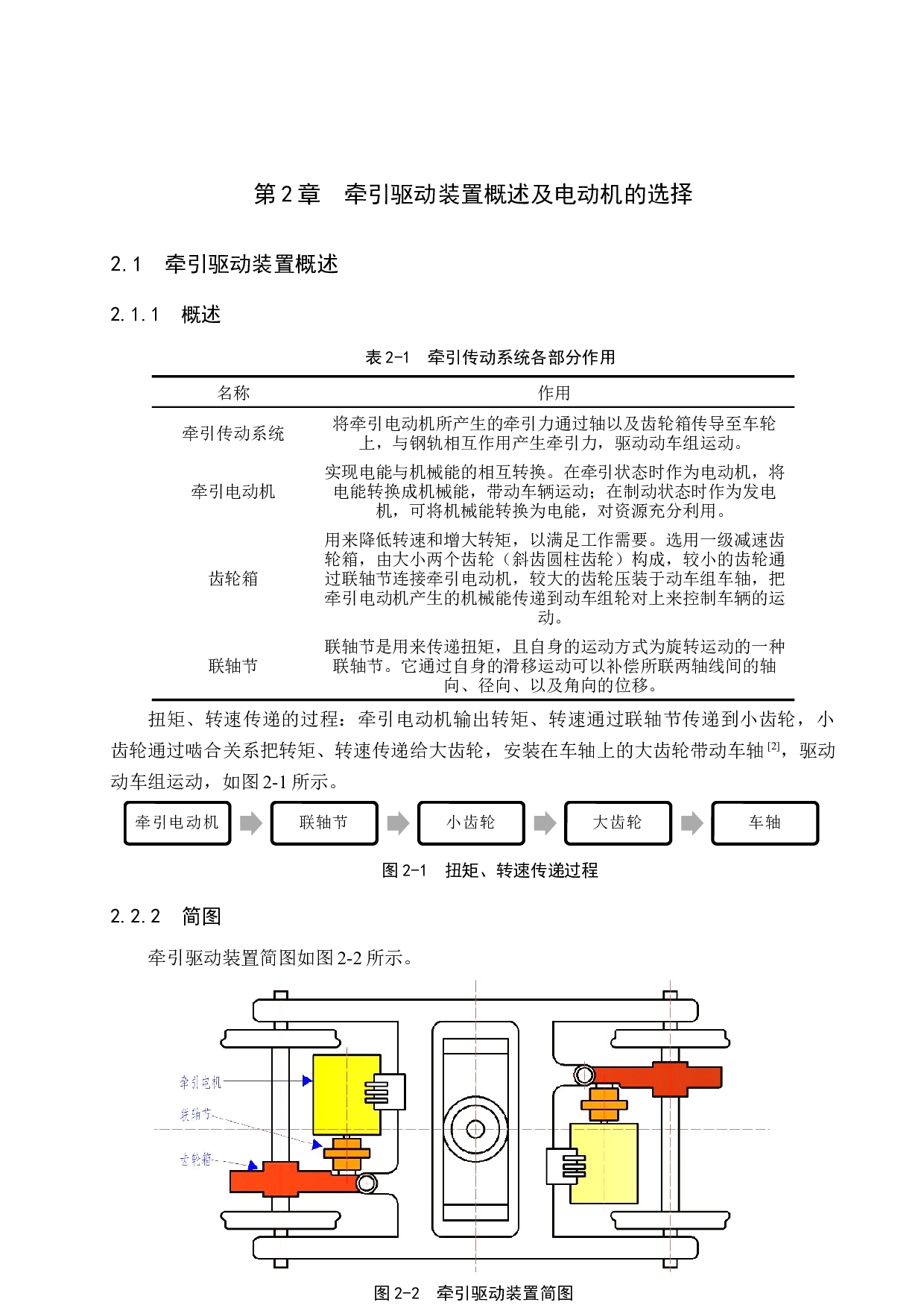 250kmh动力分散型动车组牵引驱动装置设计-11821字.docx 第8页