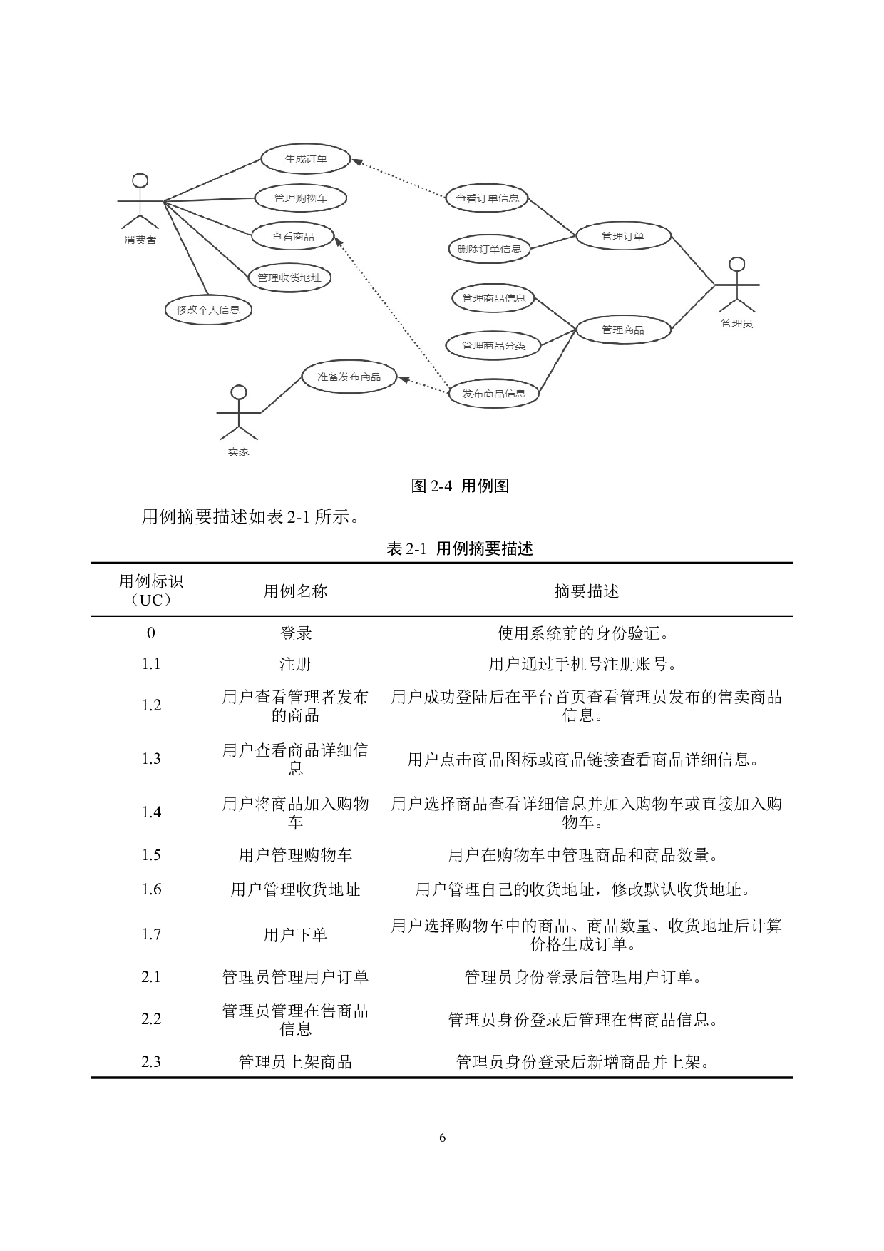 基于SpringBoot的校园闲置物品交易网站的设计与实现-12021字.doc 第10页