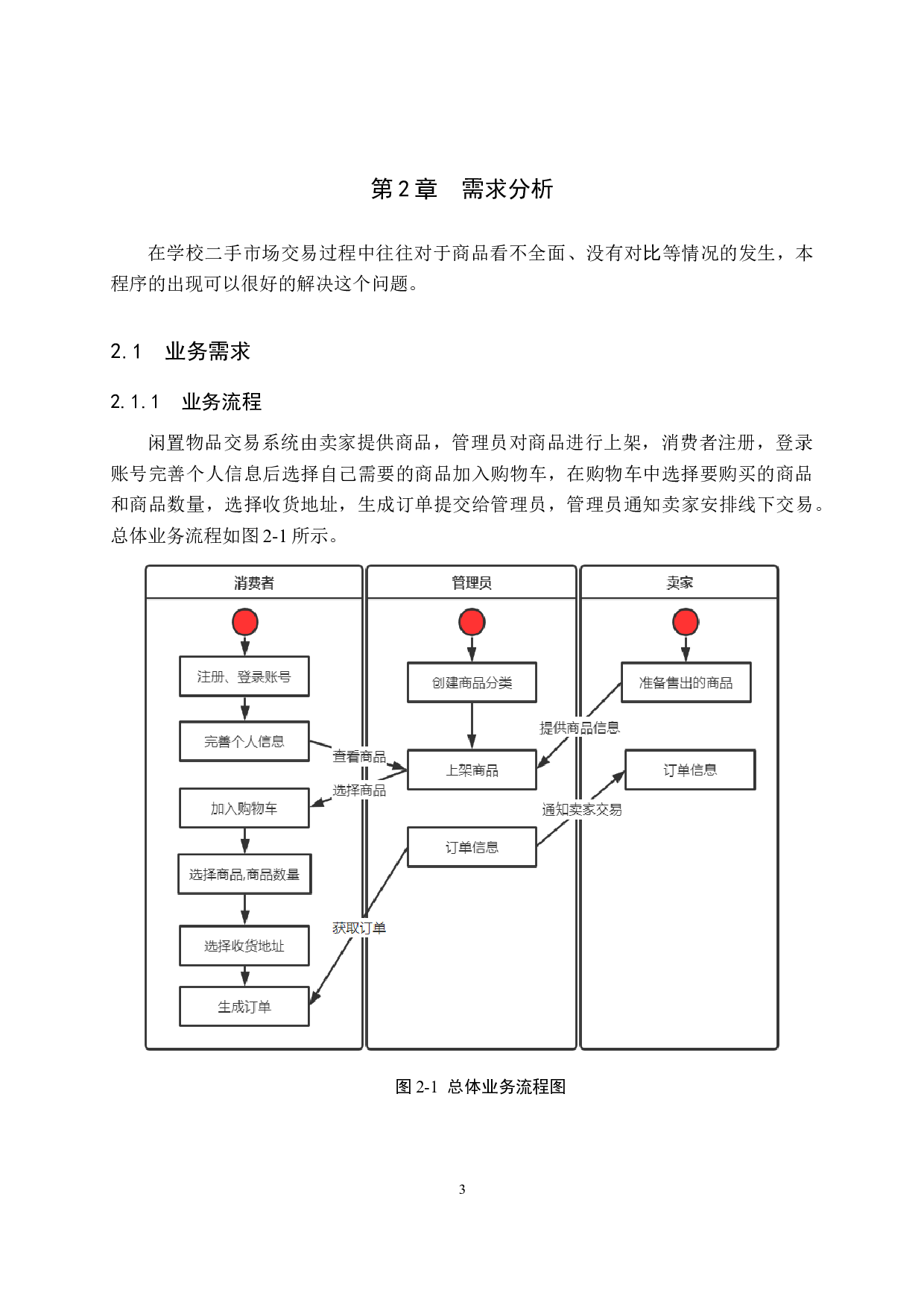 基于SpringBoot的校园闲置物品交易网站的设计与实现-12021字.doc 第7页