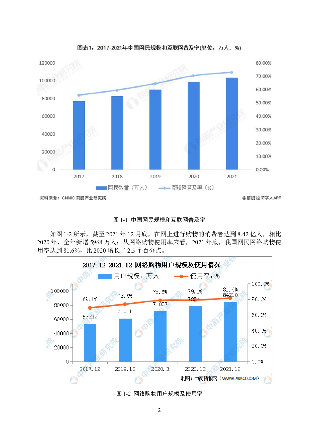 基于机器学习的京东消费者购买行为的分析与预测-19491字.docx 第7页