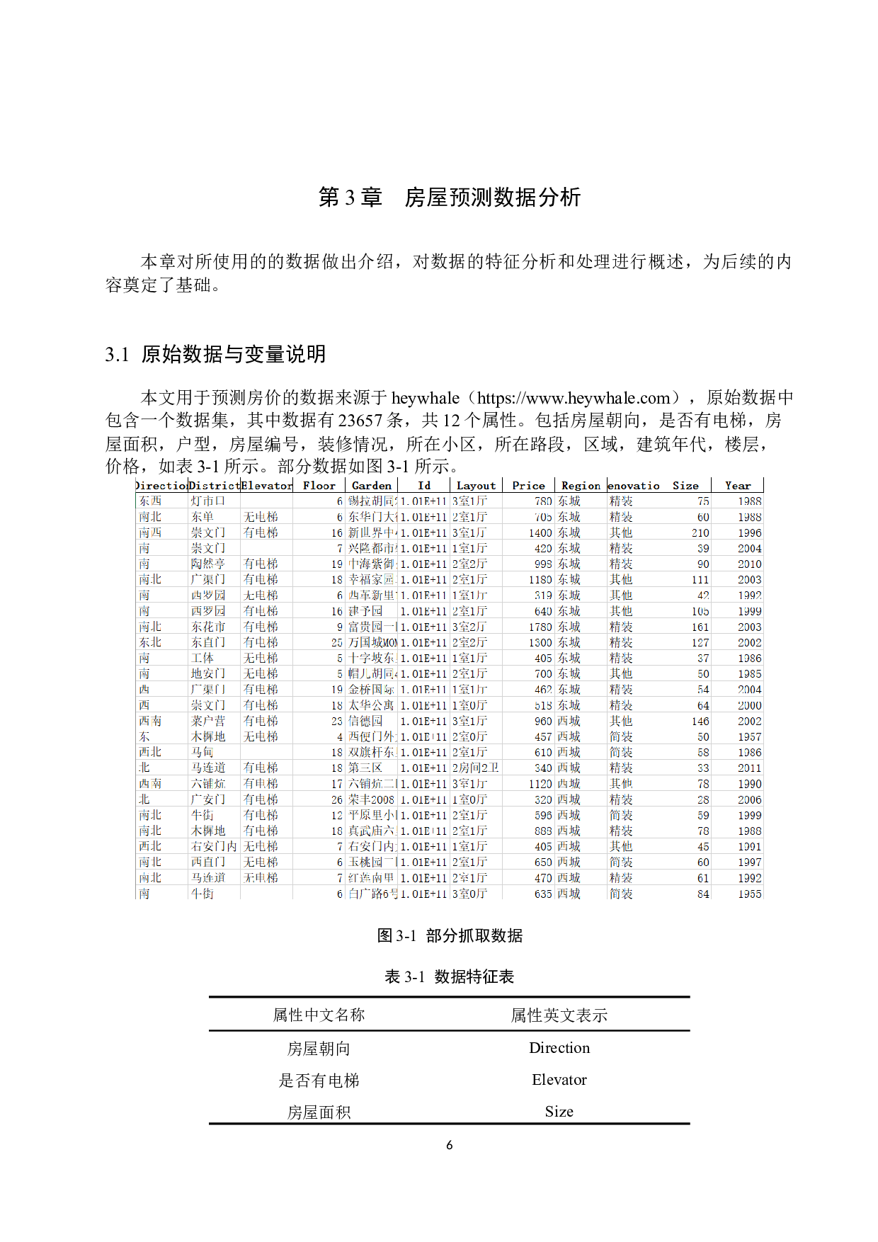 基于机器学习的北京房屋价格预测分析-13600字.docx 第10页