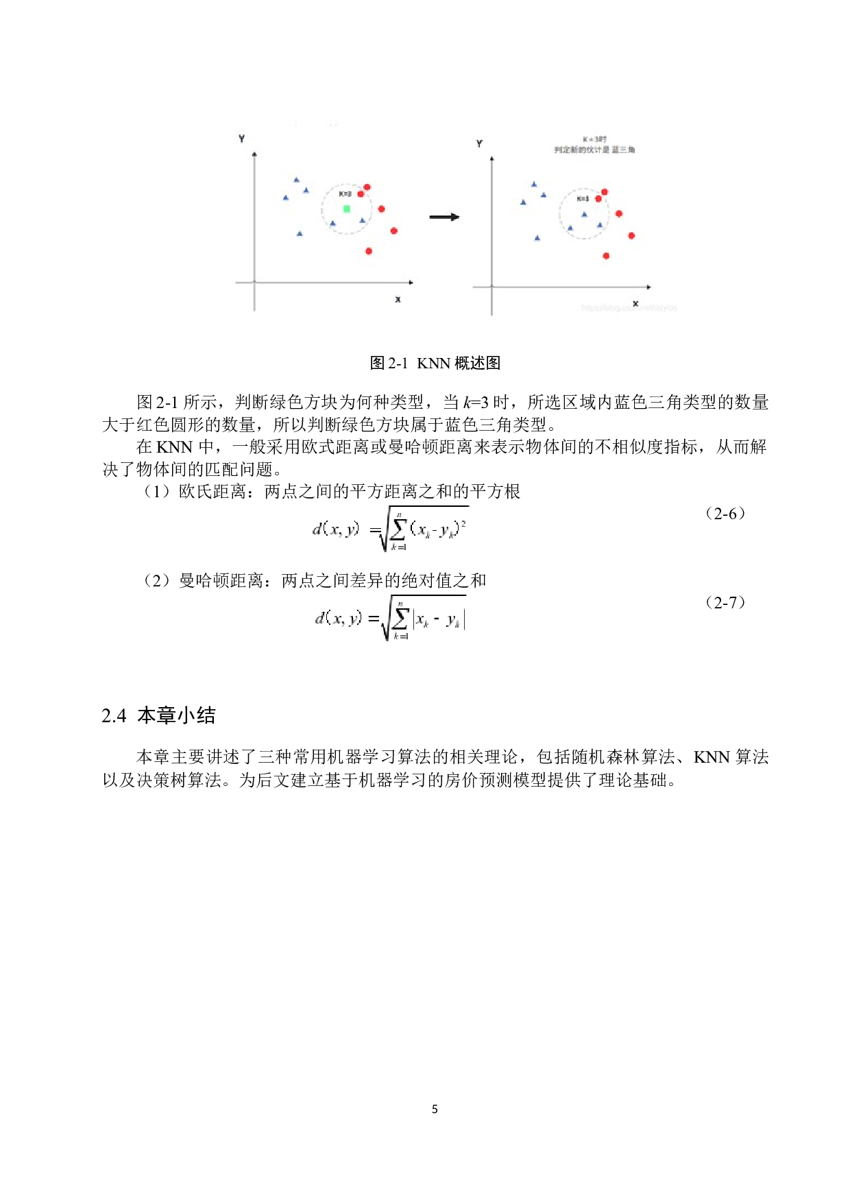 基于机器学习的北京房屋价格预测分析-13600字.docx 第9页