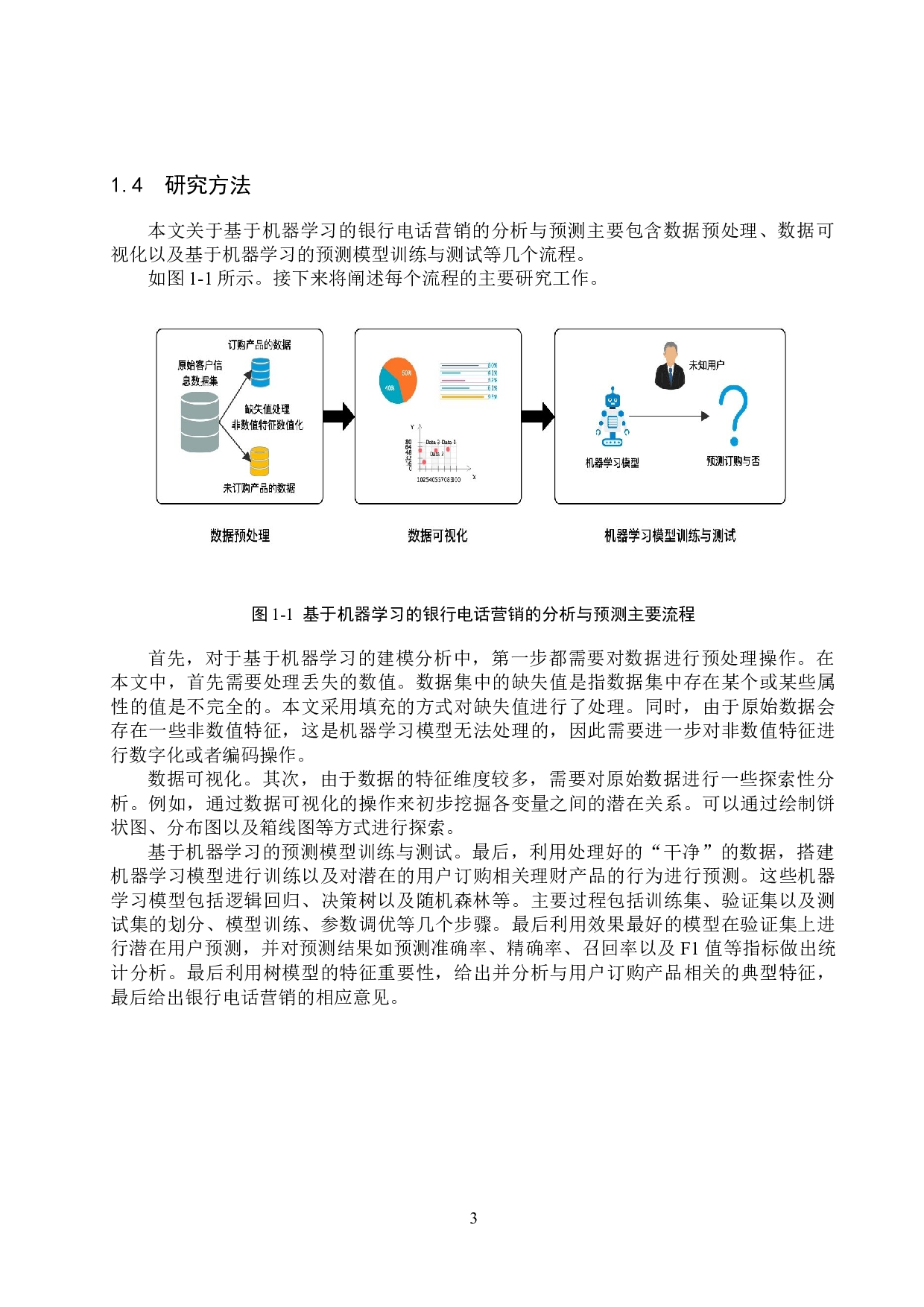 基于机器学习的银行电话营销效果的分析与预测-13331字.docx 第7页