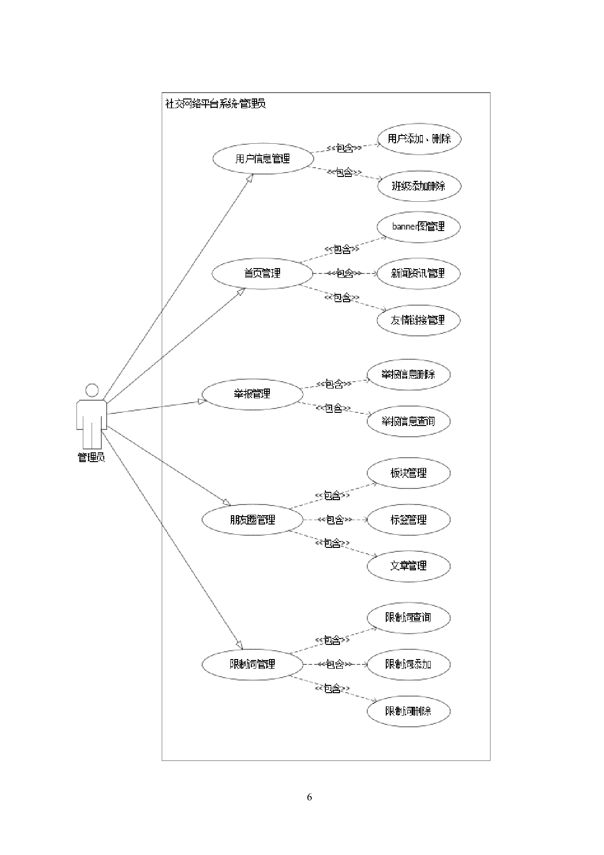 基于SpringBoot的社交网络平台的设计与实现-13377字.docx 第10页