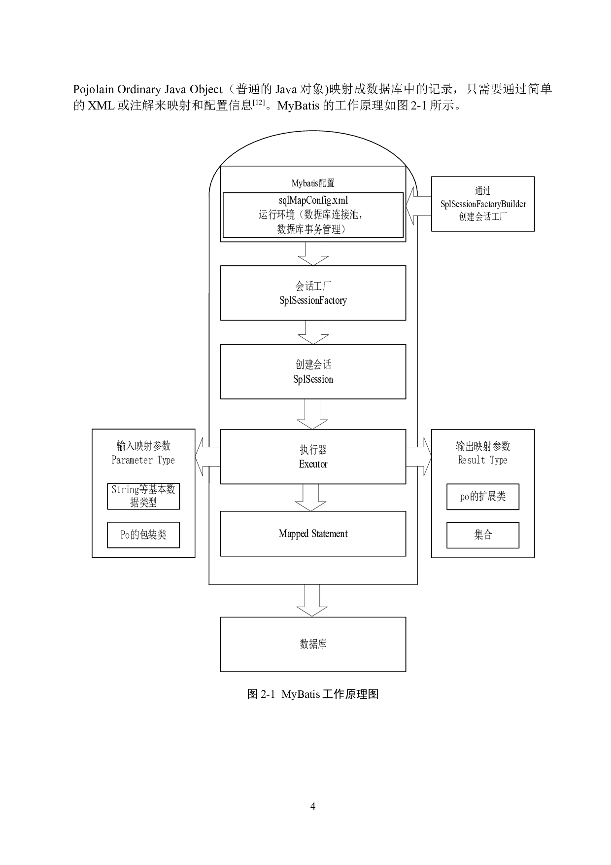 基于微信小程序的中华诗词文化交流平台的设计与实现-15190字.docx 第8页