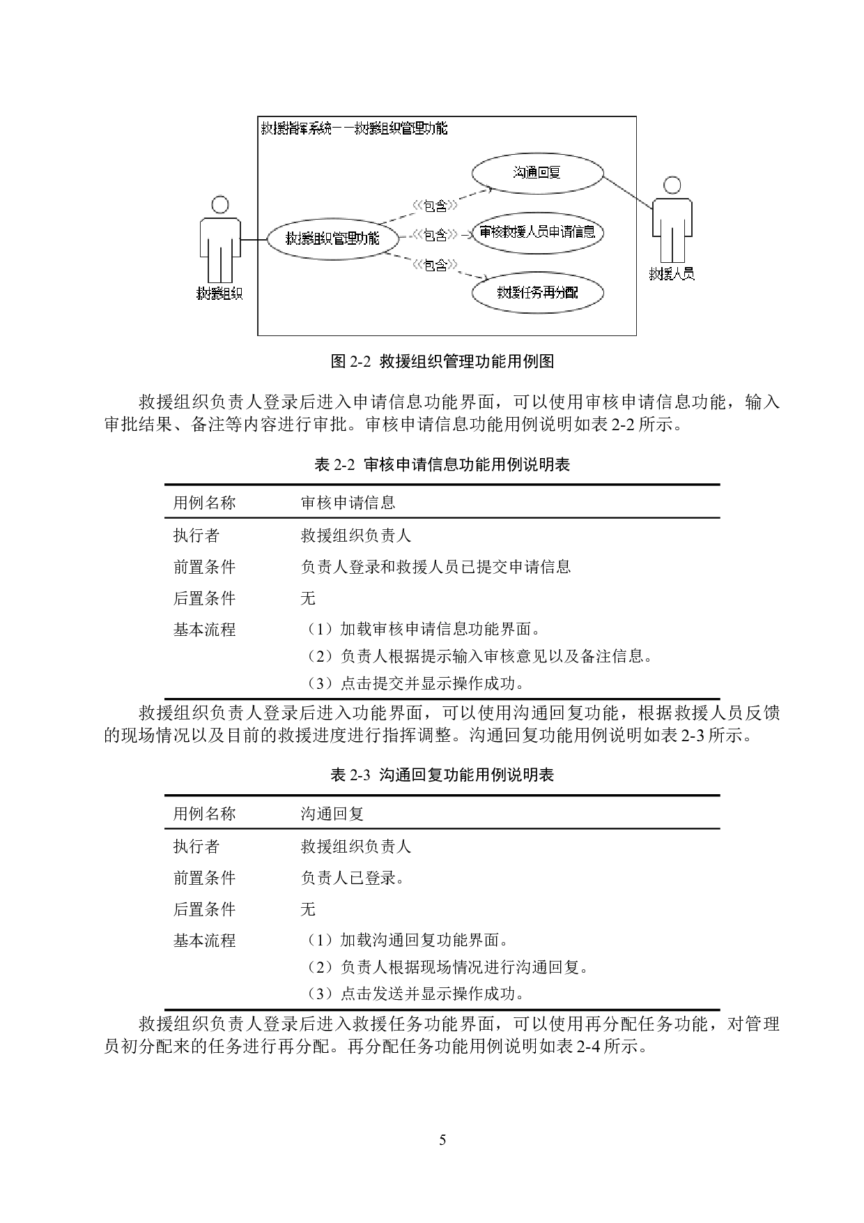 基于SpringBoot的救援指挥系统的设计与实现-18667字.docx 第9页