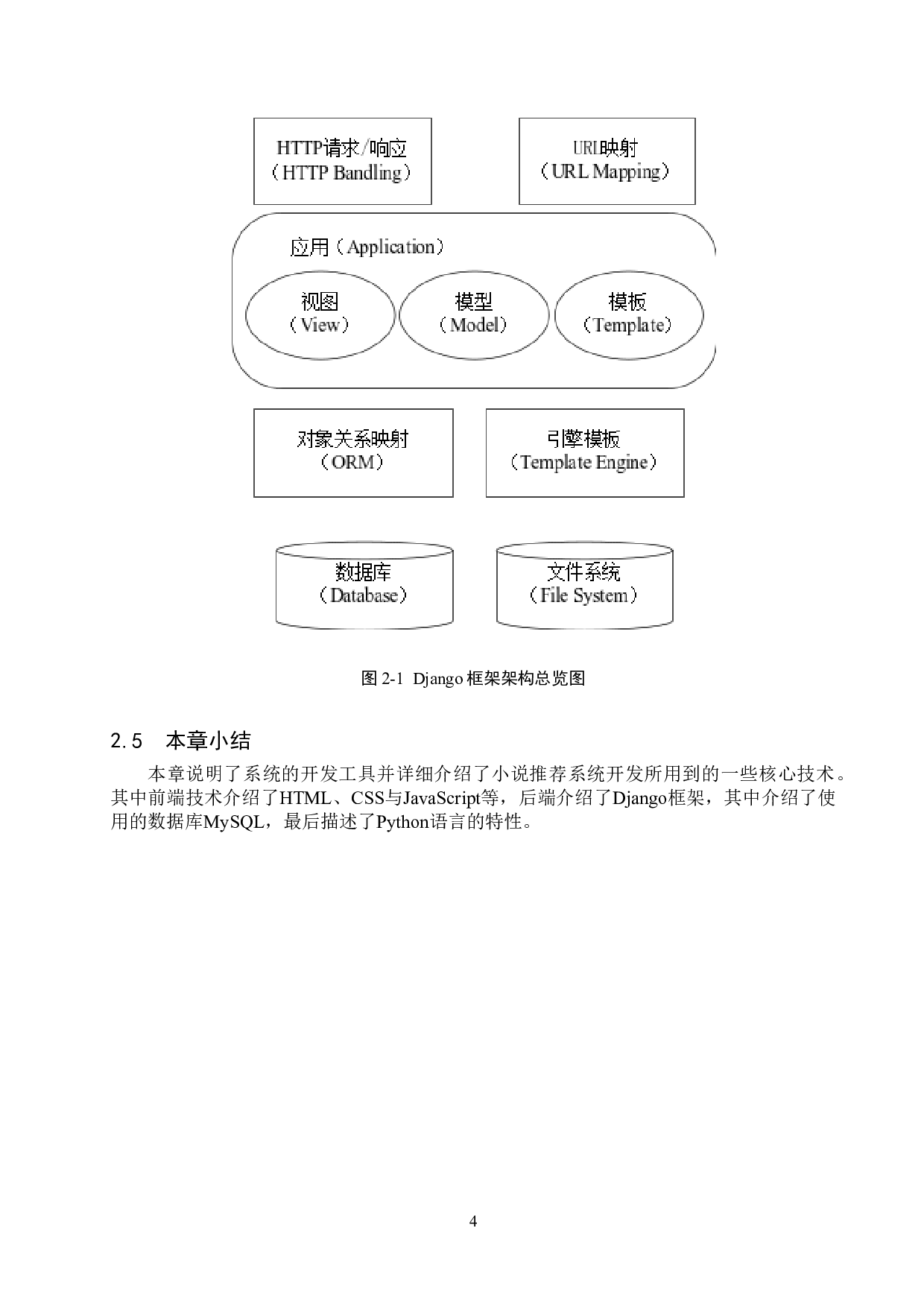 基于Django的小说推荐系统的设计与实现-13402字.doc 第8页