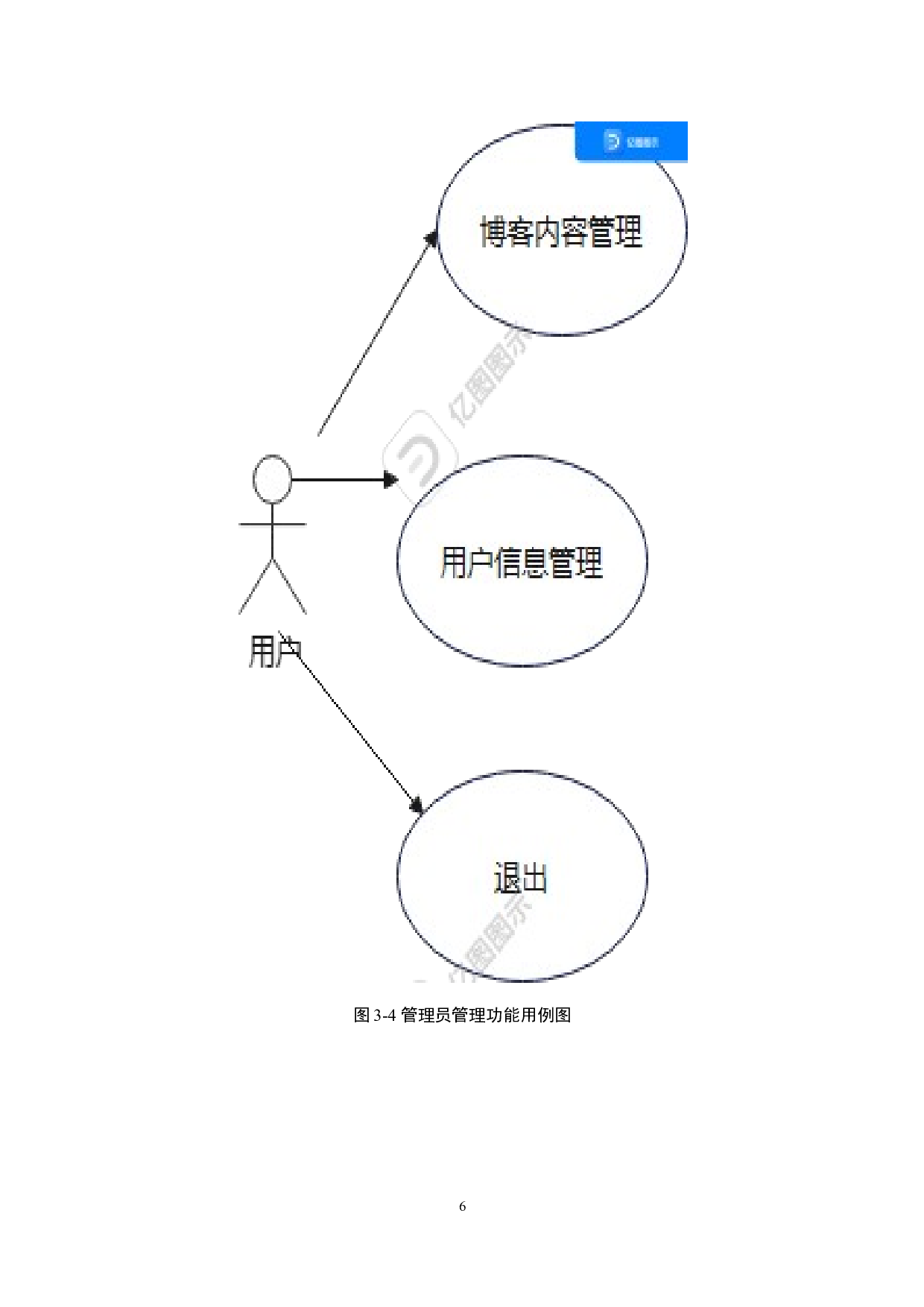 基于Python Flask的个人博客系统的设计与实现-13741字.docx 第10页