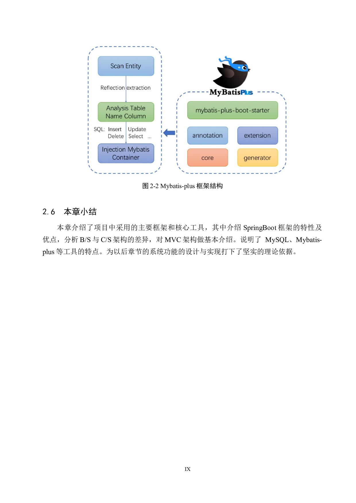 基于SpringBoot的中小学在线答疑平台的设计与实现-16486字.docx 第10页