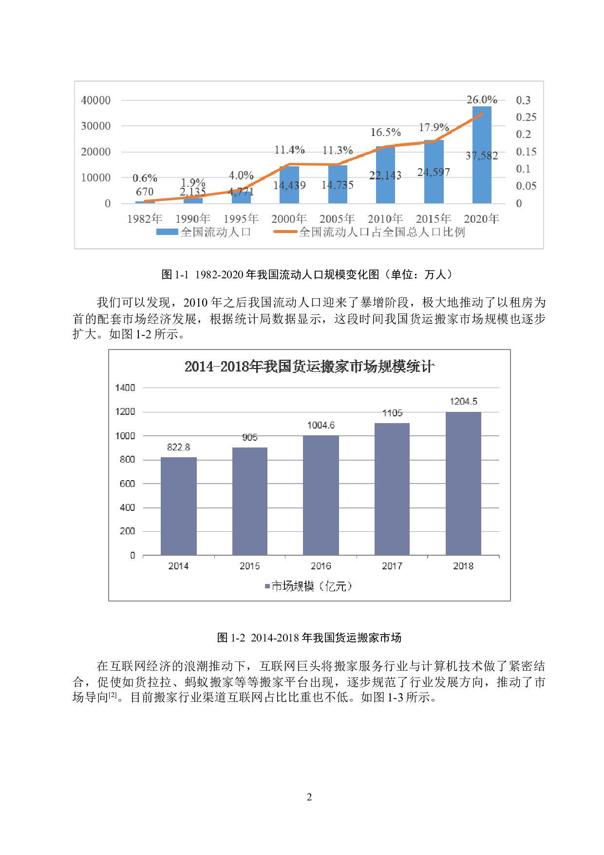 《基于SpringBoot的搬家服务平台的设计与实现》-14212字.docx 第7页