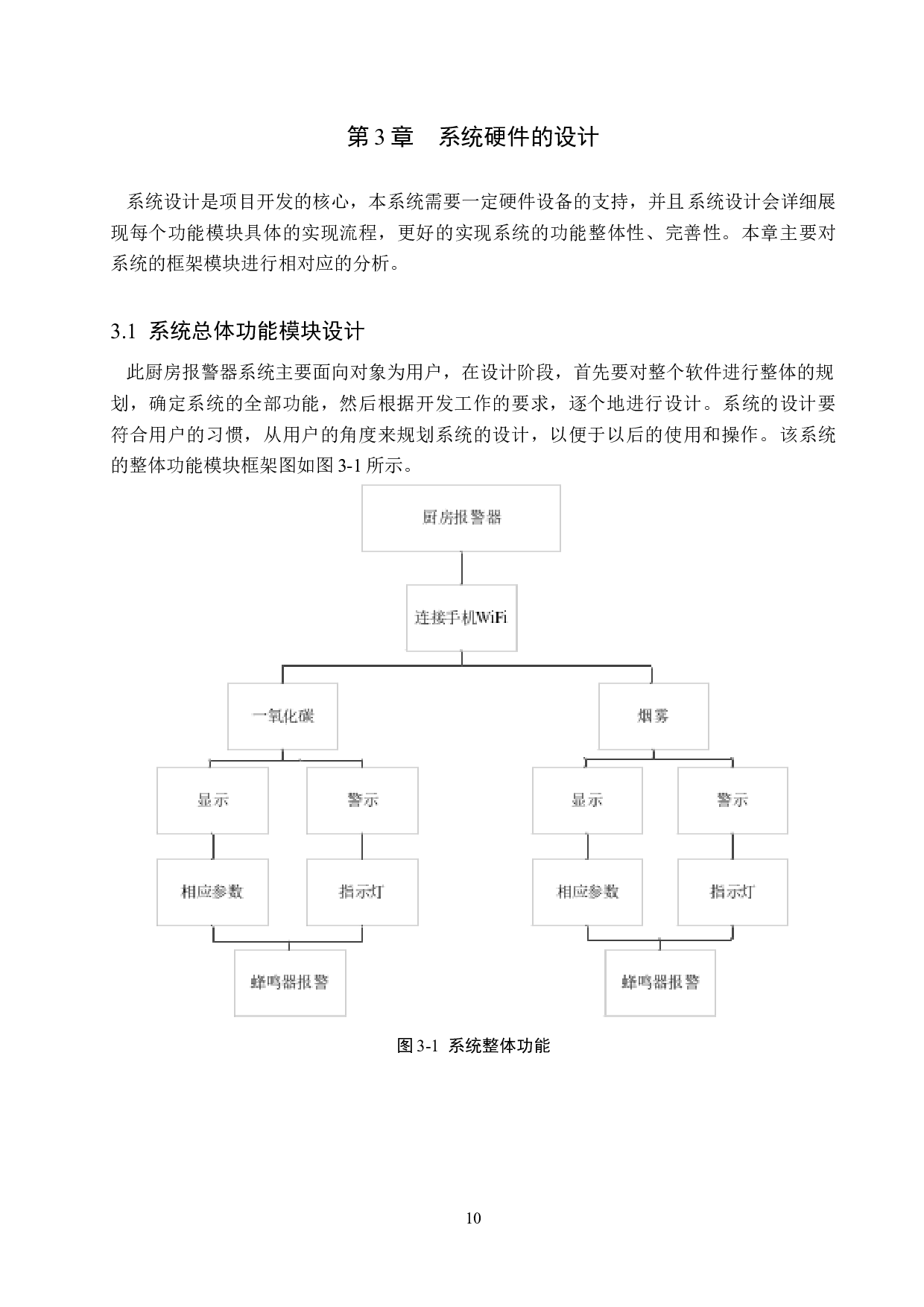 基于51单片机的厨房报警器系统的设计与实现-12968字.docx 第10页