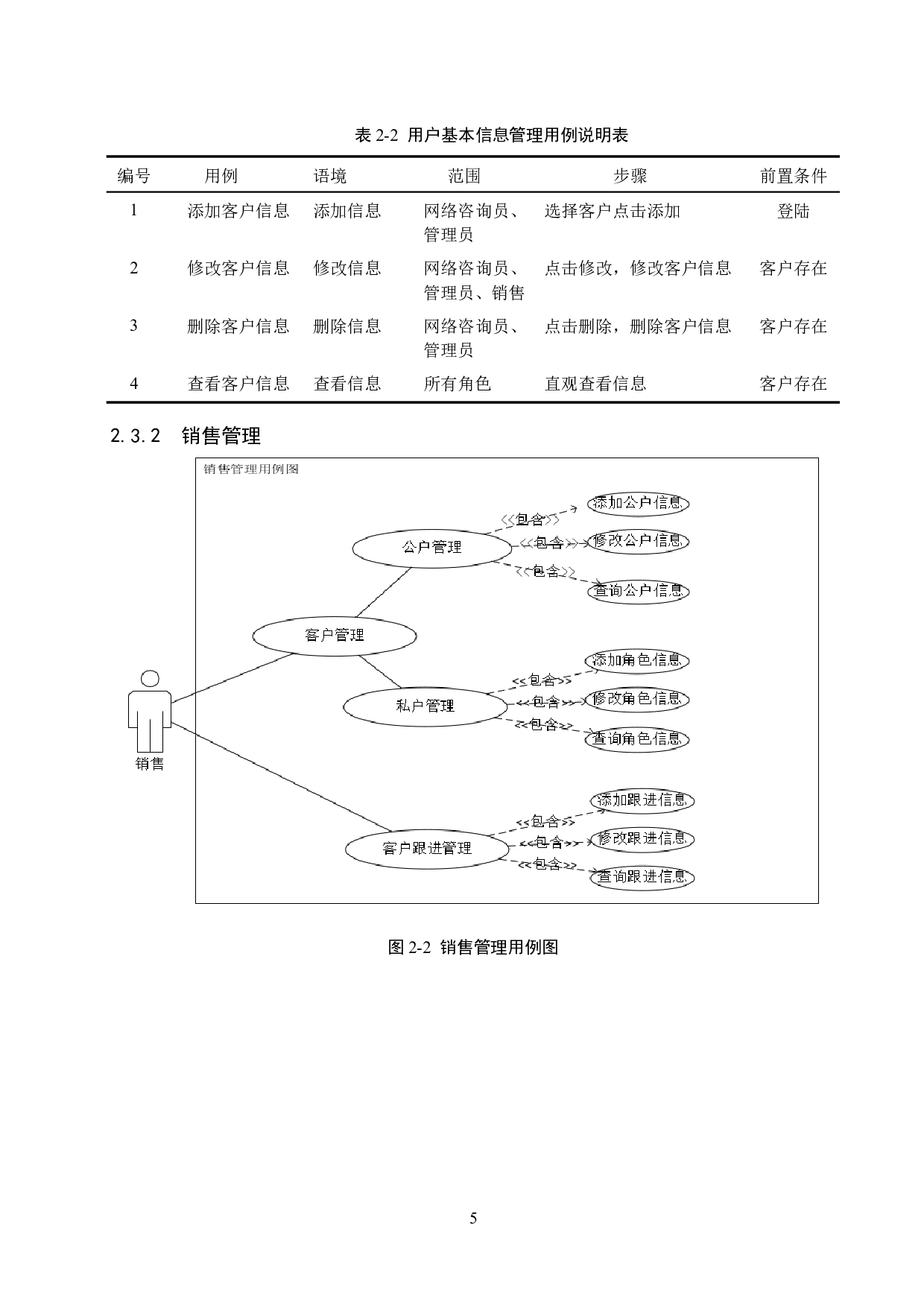 基于Django的亚杰有限公司客户管理系统的设计与实现-16882字.docx 第10页