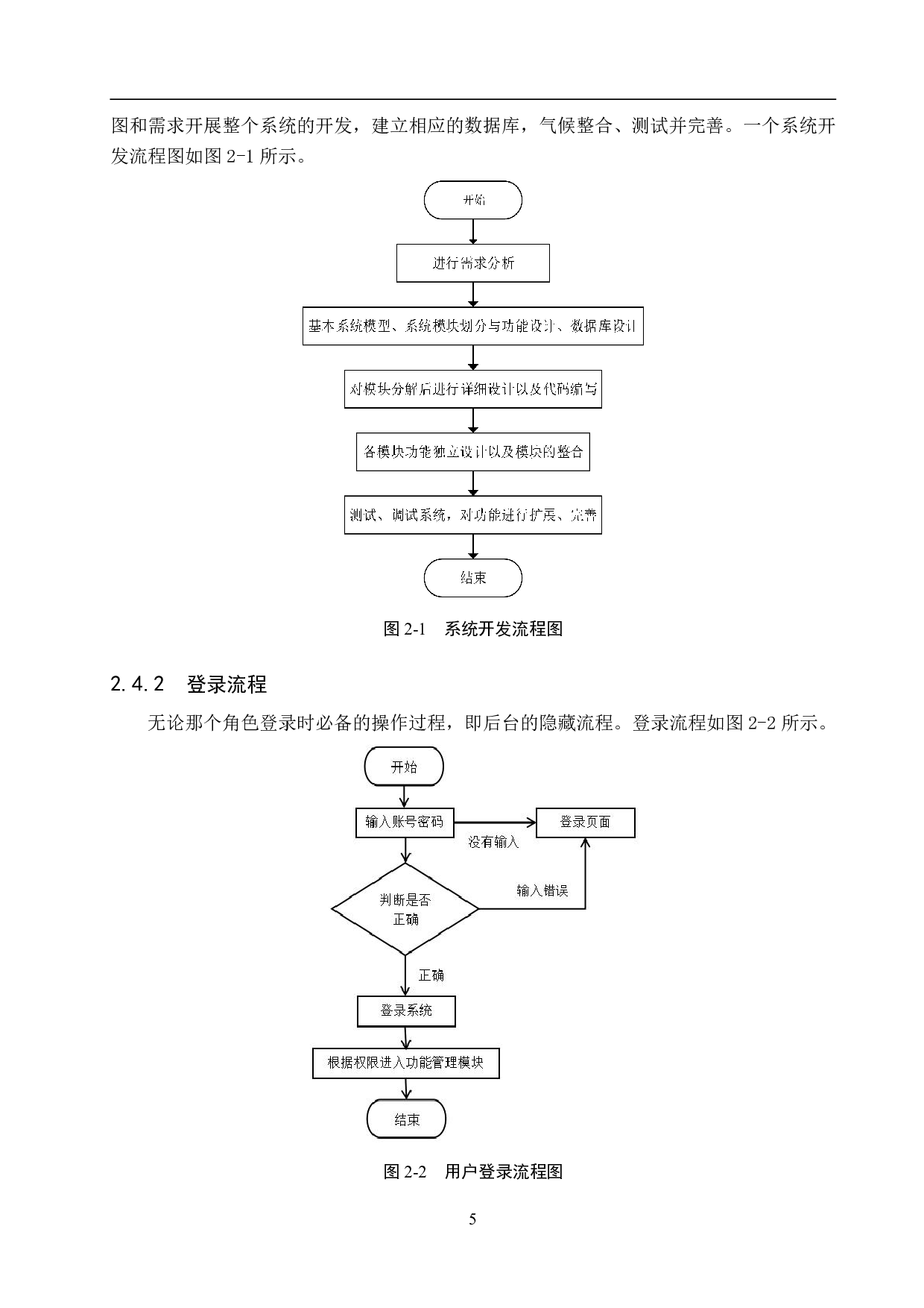 基于 Spring Boot 的垃圾分类管理系统的设计与实现-20094字.pdf 第10页