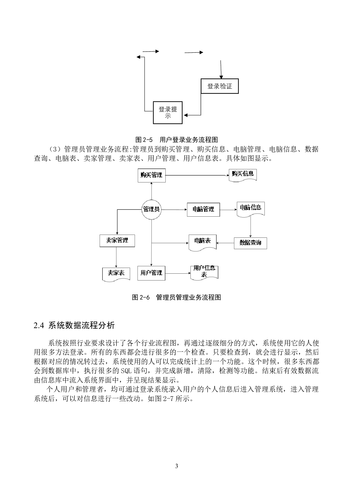 基于Vue的校园电脑选购推荐平台的设计与实现-14452字.docx 第9页