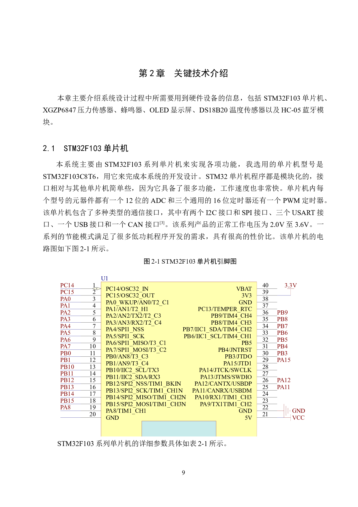 基于STM32单片机的人体生理指标检测系统设计与实现-13735字.docx 第9页