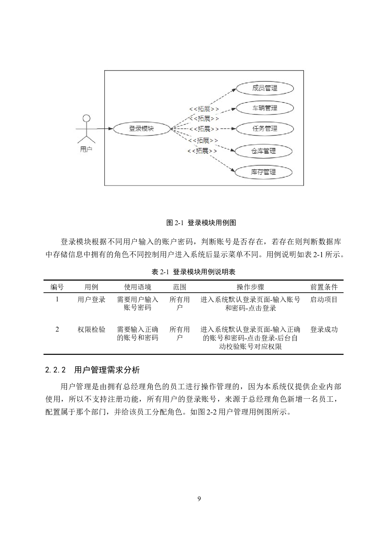 基于Spring Boot的制药厂仓库物流管理系统的设计与实现-17177字.docx 第9页