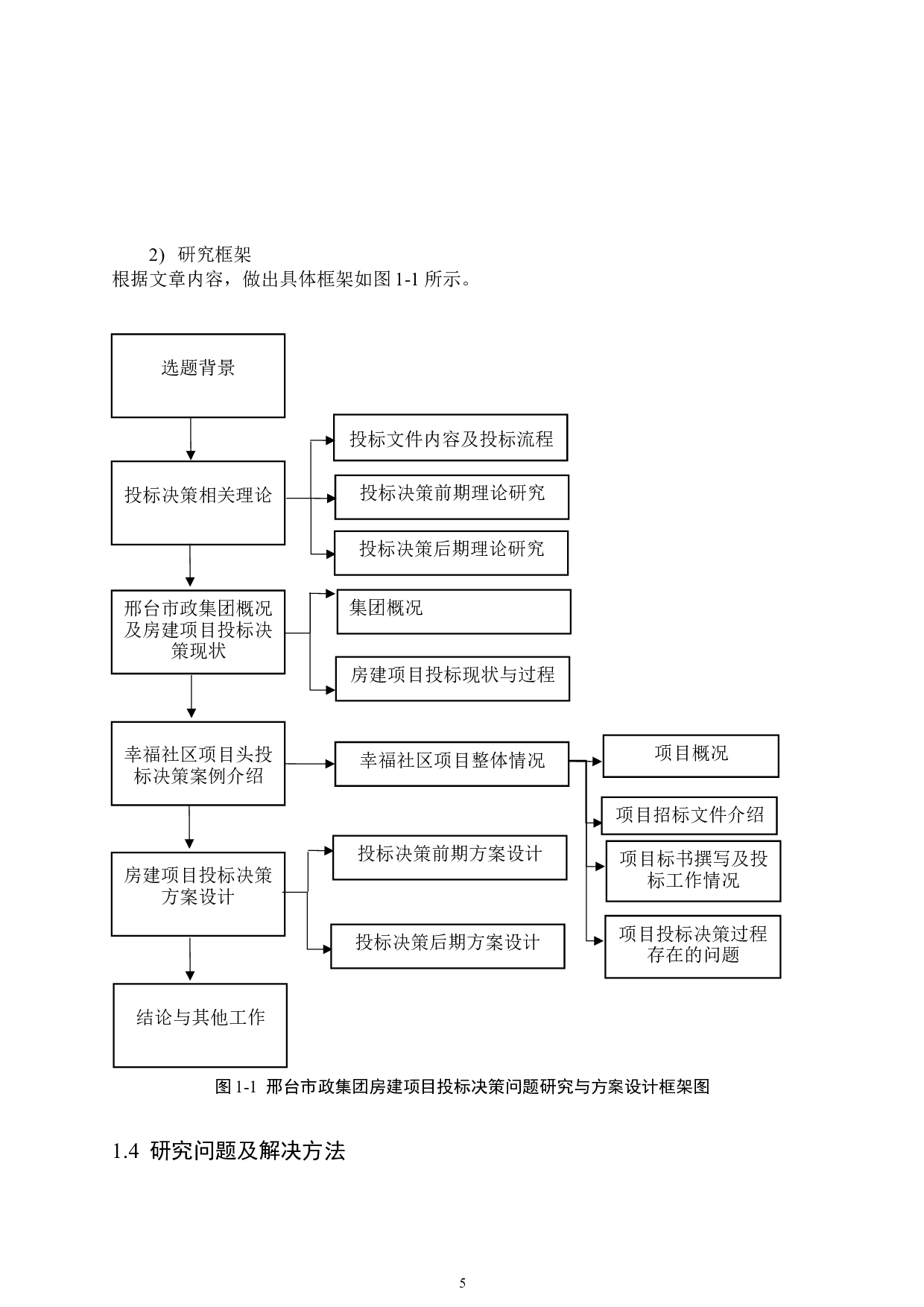 邢台市政建设集团房建项目投标决策研究-20959字.docx 第9页