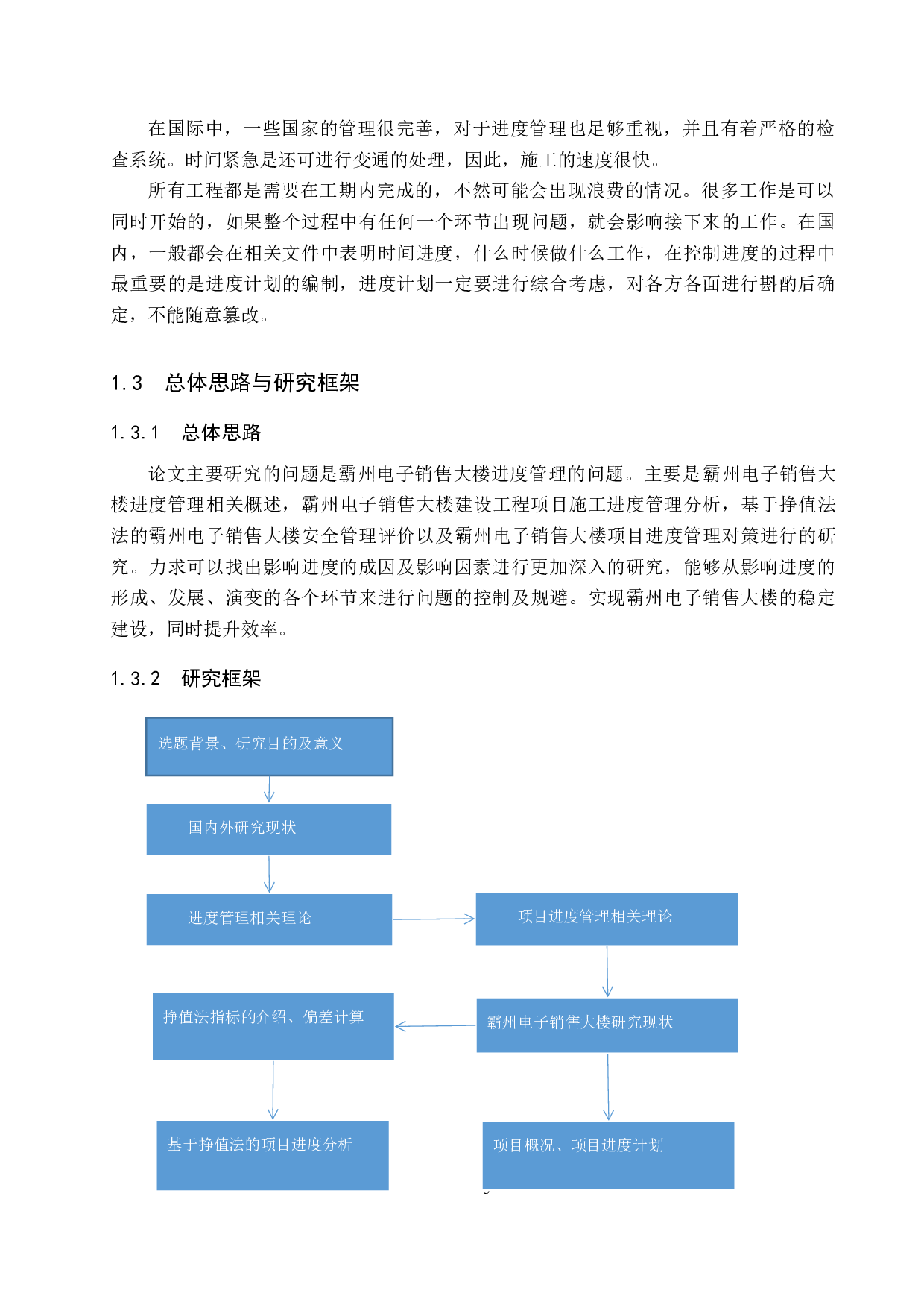 霸州电子销售大楼项目进度管理研究-11272字.docx 第7页