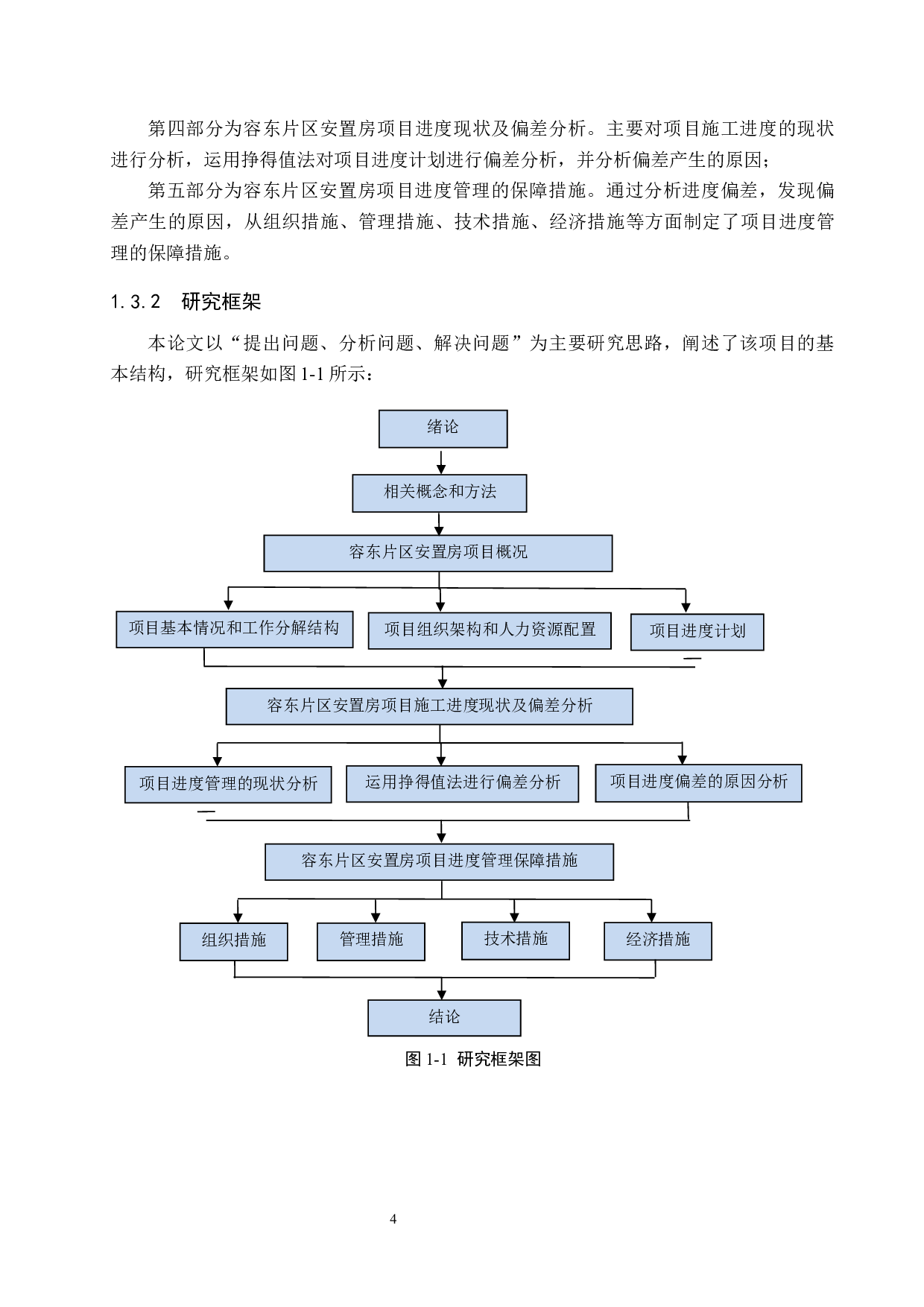 容东片区安置房项目进度管理研究-13794字.docx 第8页