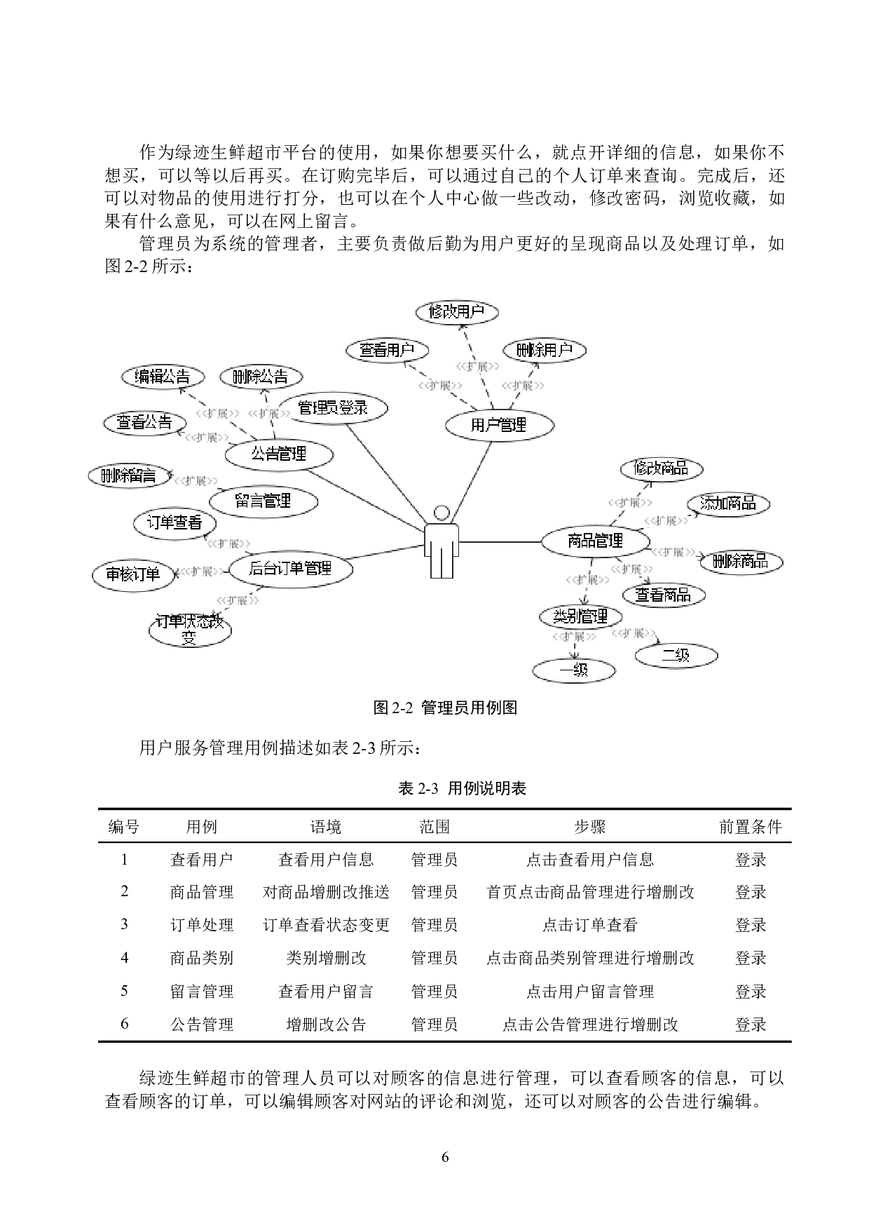 绿迹生鲜超市平台的设计与实现-20146字.docx 第10页