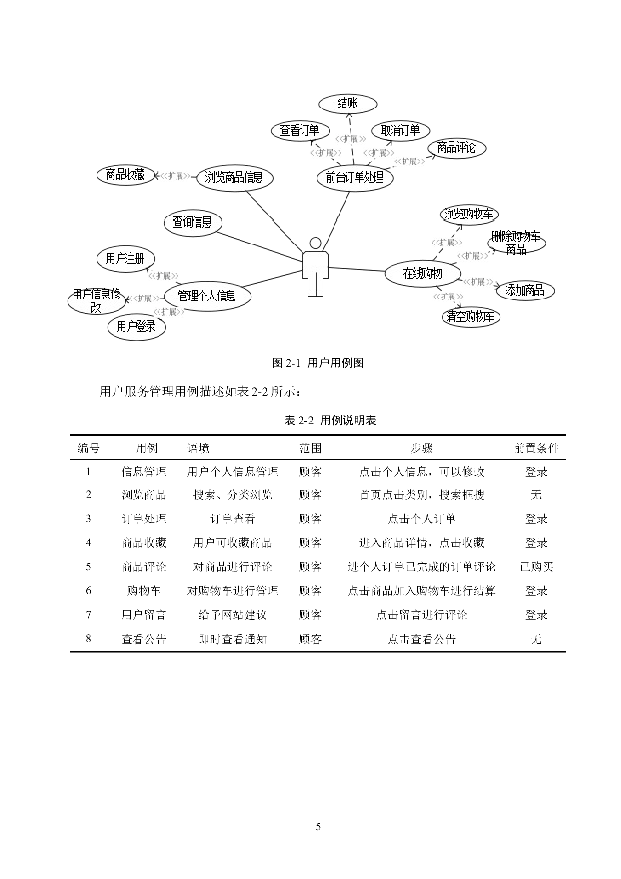 绿迹生鲜超市平台的设计与实现-20146字.docx 第9页