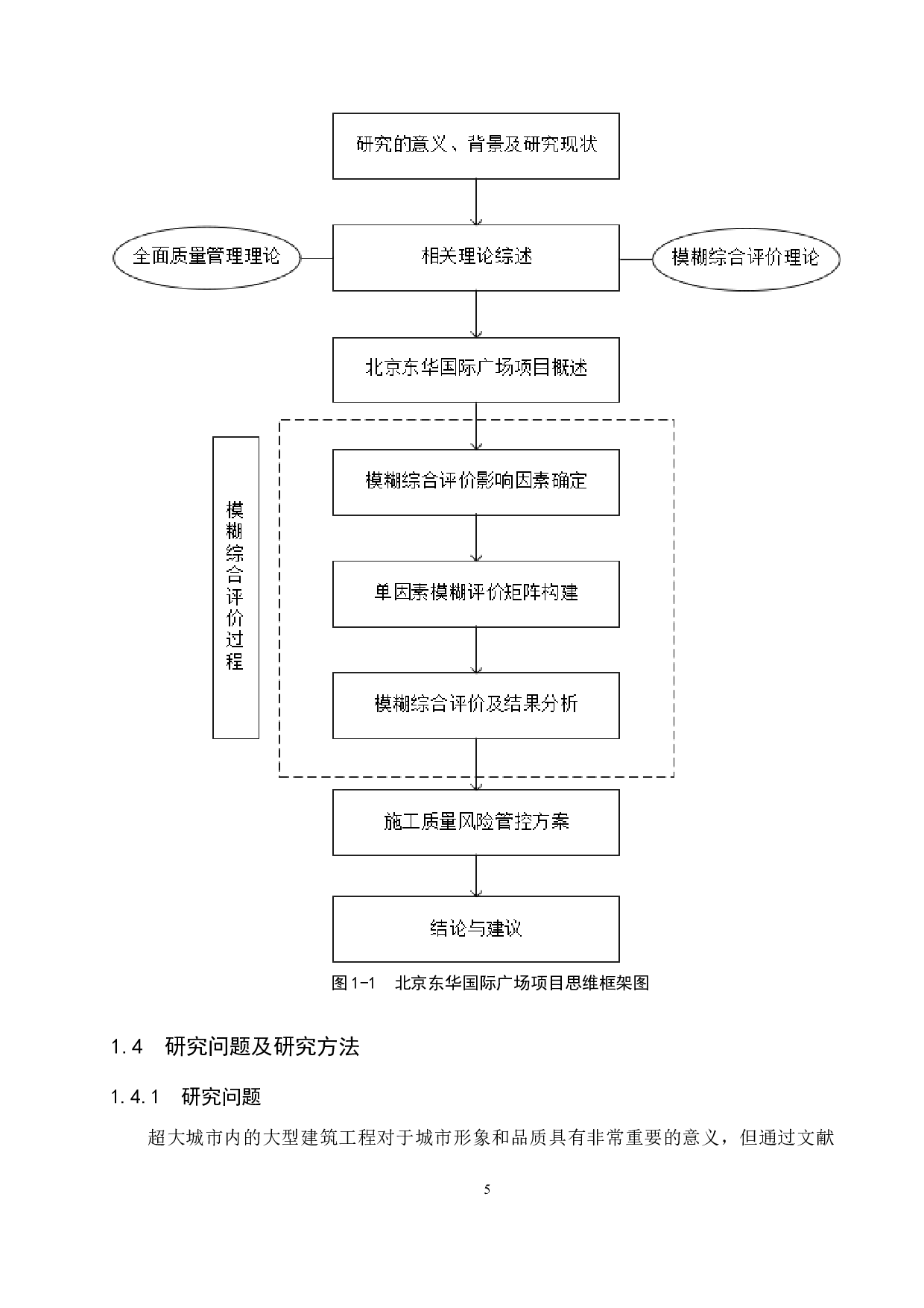 北京东华国际广场项目施工质量评价研究-18110字.docx 第10页