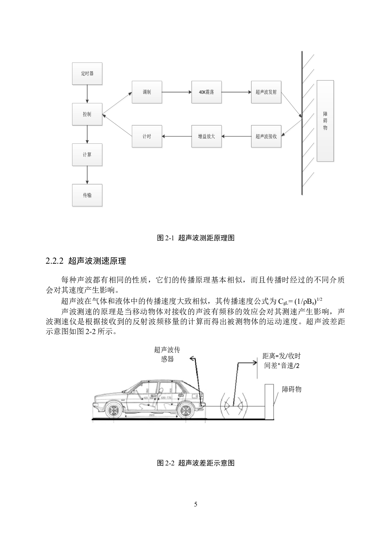 基于STM32单片机的汽车倒车防撞报警器的设计与实现-13654字.docx 第9页