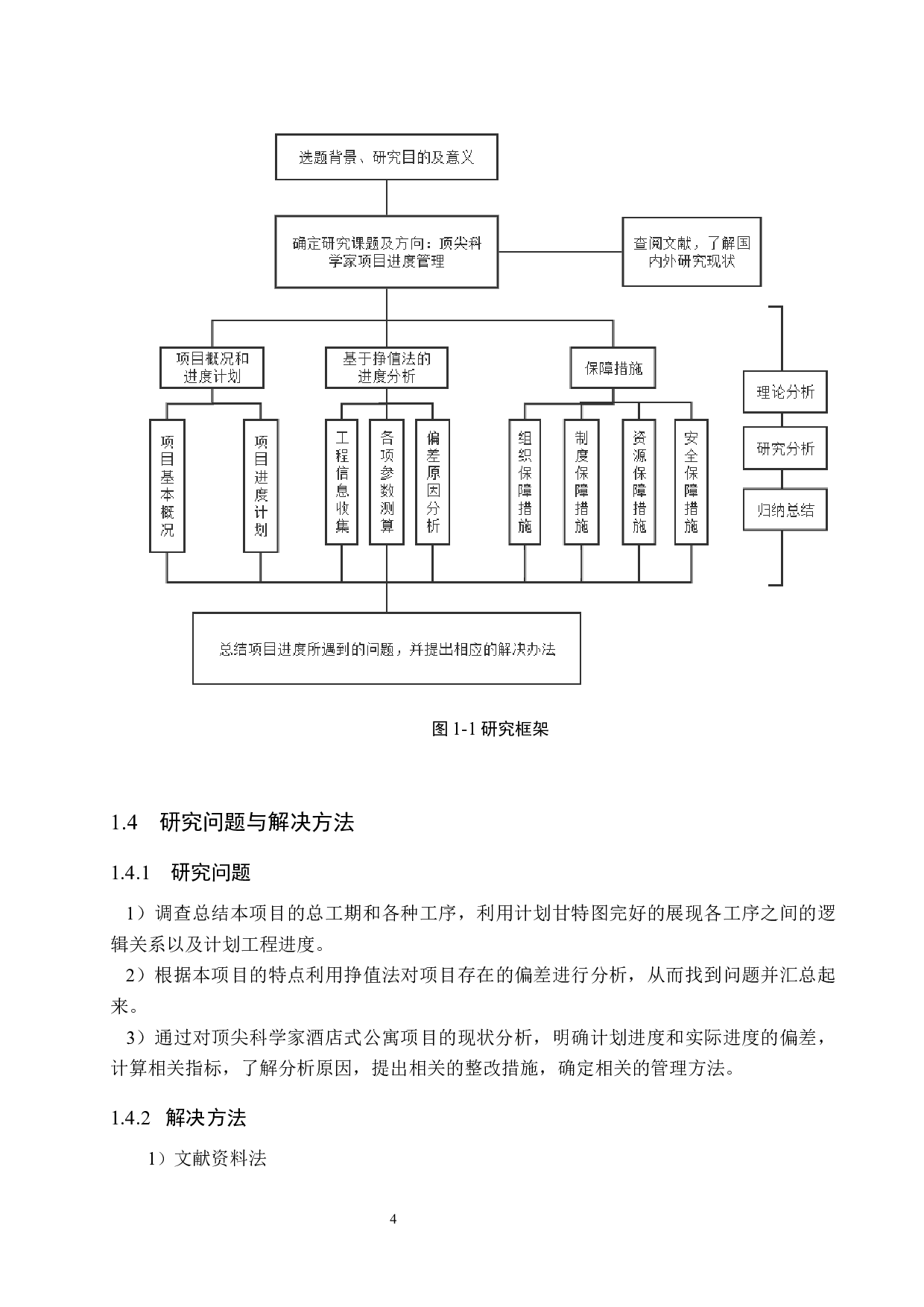 顶尖科学家酒店式公寓项目进度管理研究-12648字.docx 第8页