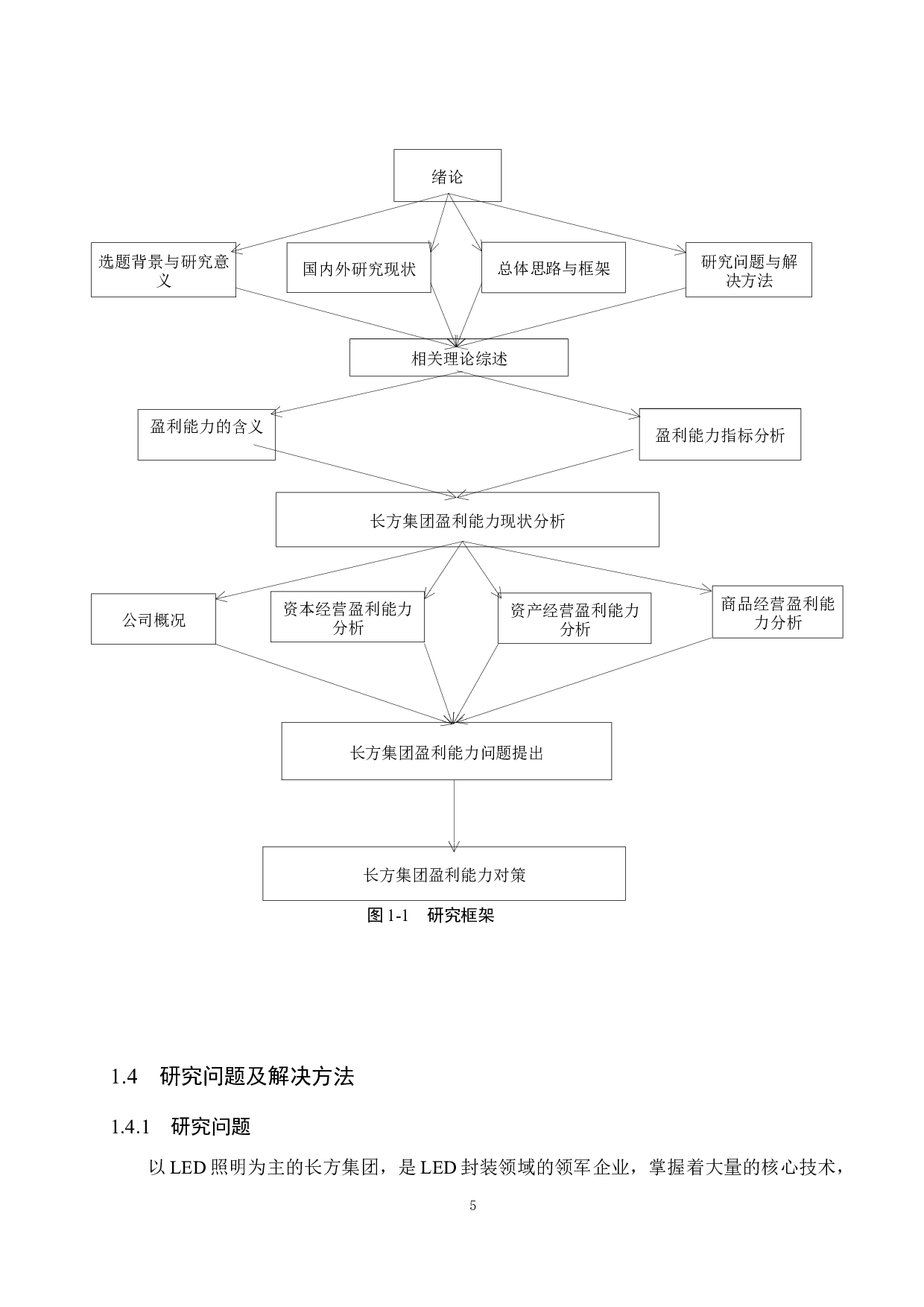 深圳长方集团股份有限公司盈利能力问题与对策研究-17962字.docx 第10页