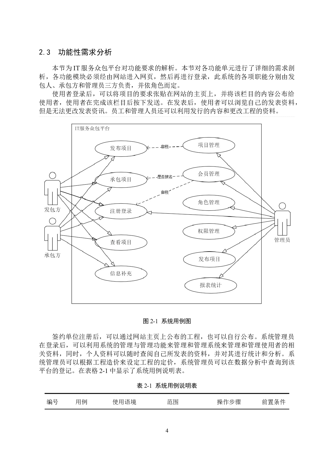 基于Spring Boot的IT服务众包平台的设计与实现-14900字.docx 第9页