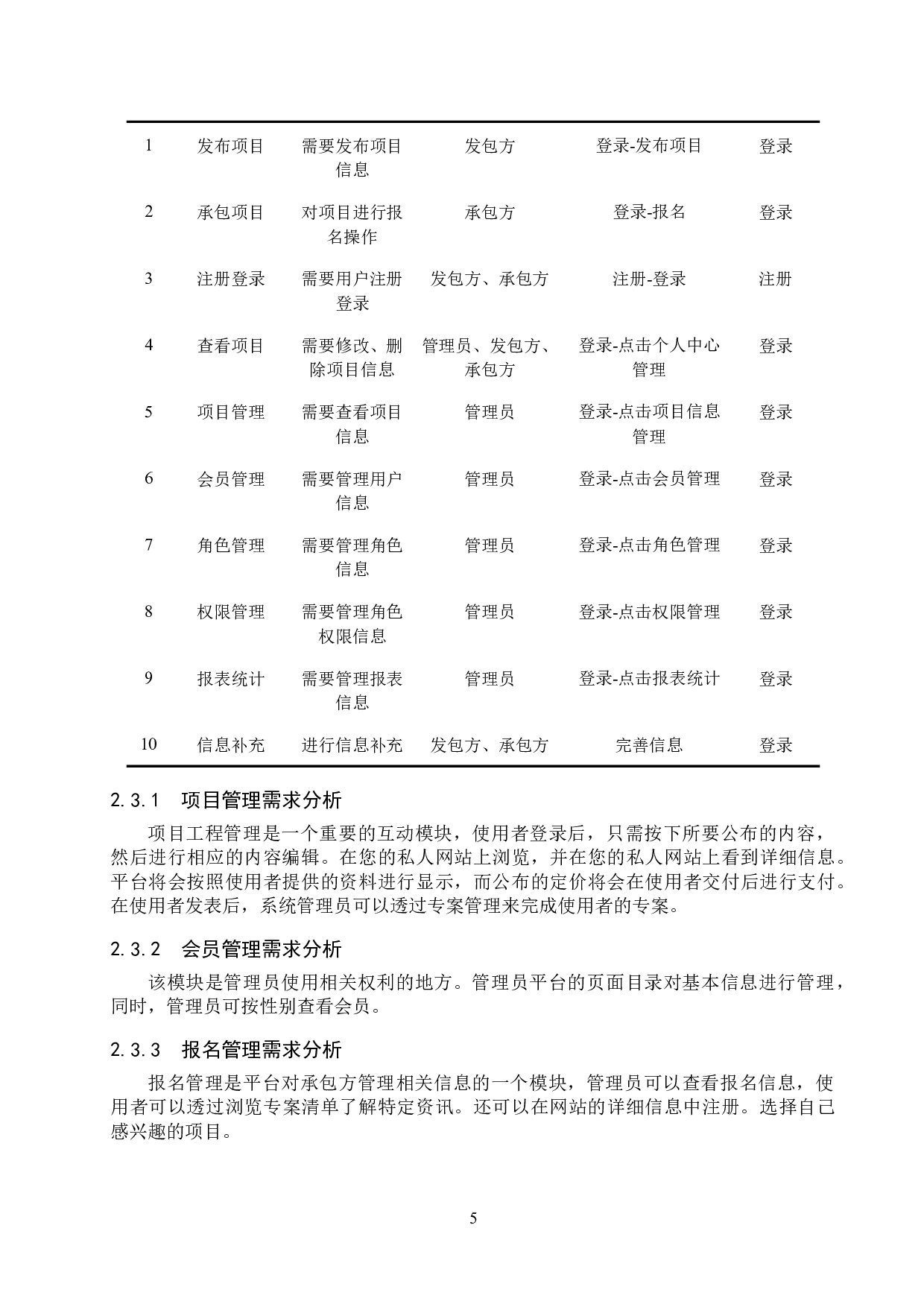 基于Spring Boot的IT服务众包平台的设计与实现-14900字.docx 第10页