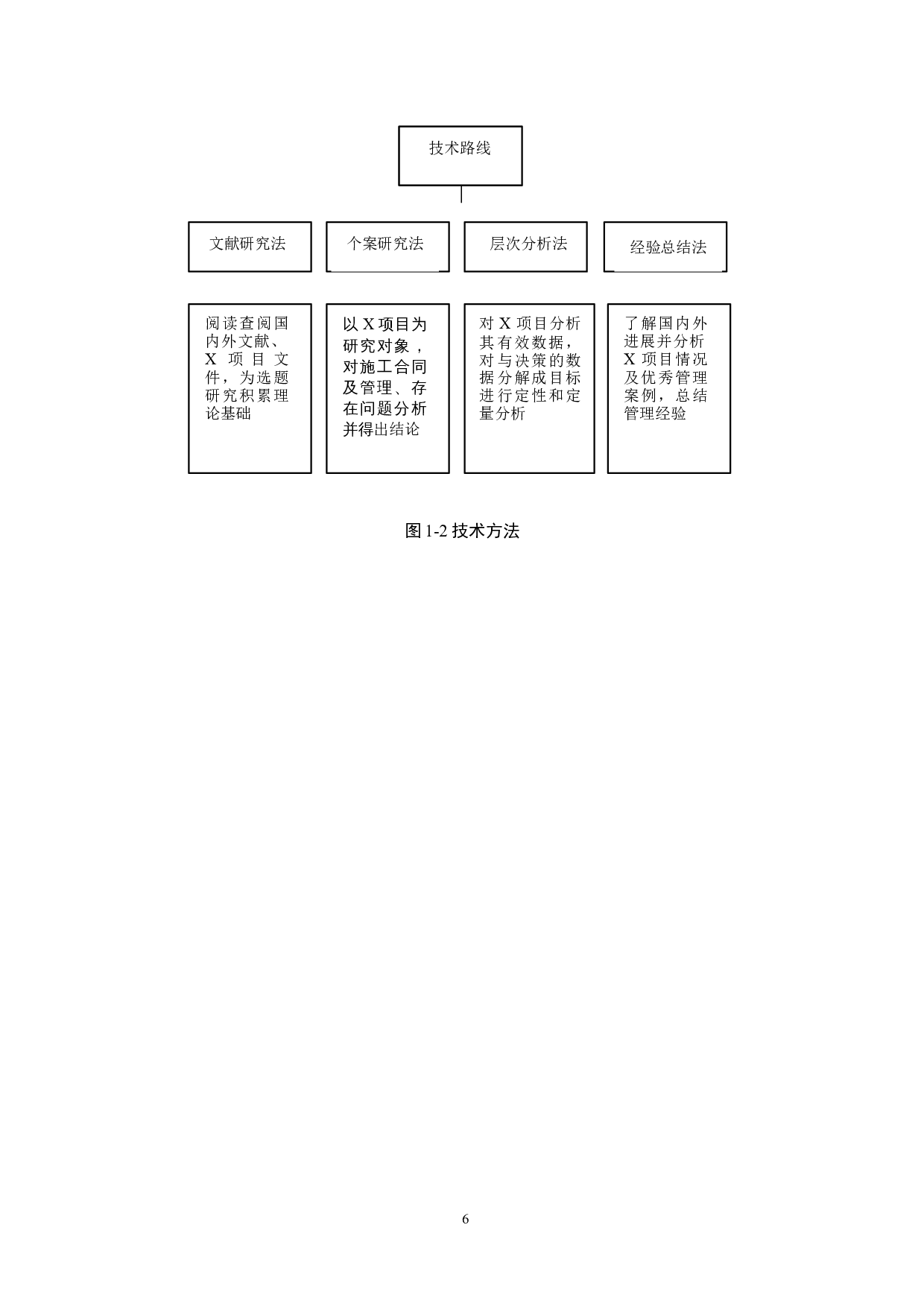 X项目施工合同管理研究-20401字.docx 第10页