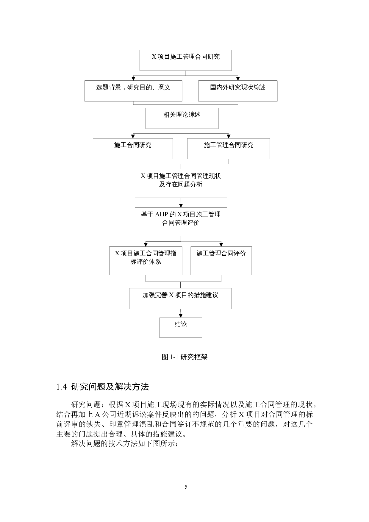 X项目施工合同管理研究-20401字.docx 第9页