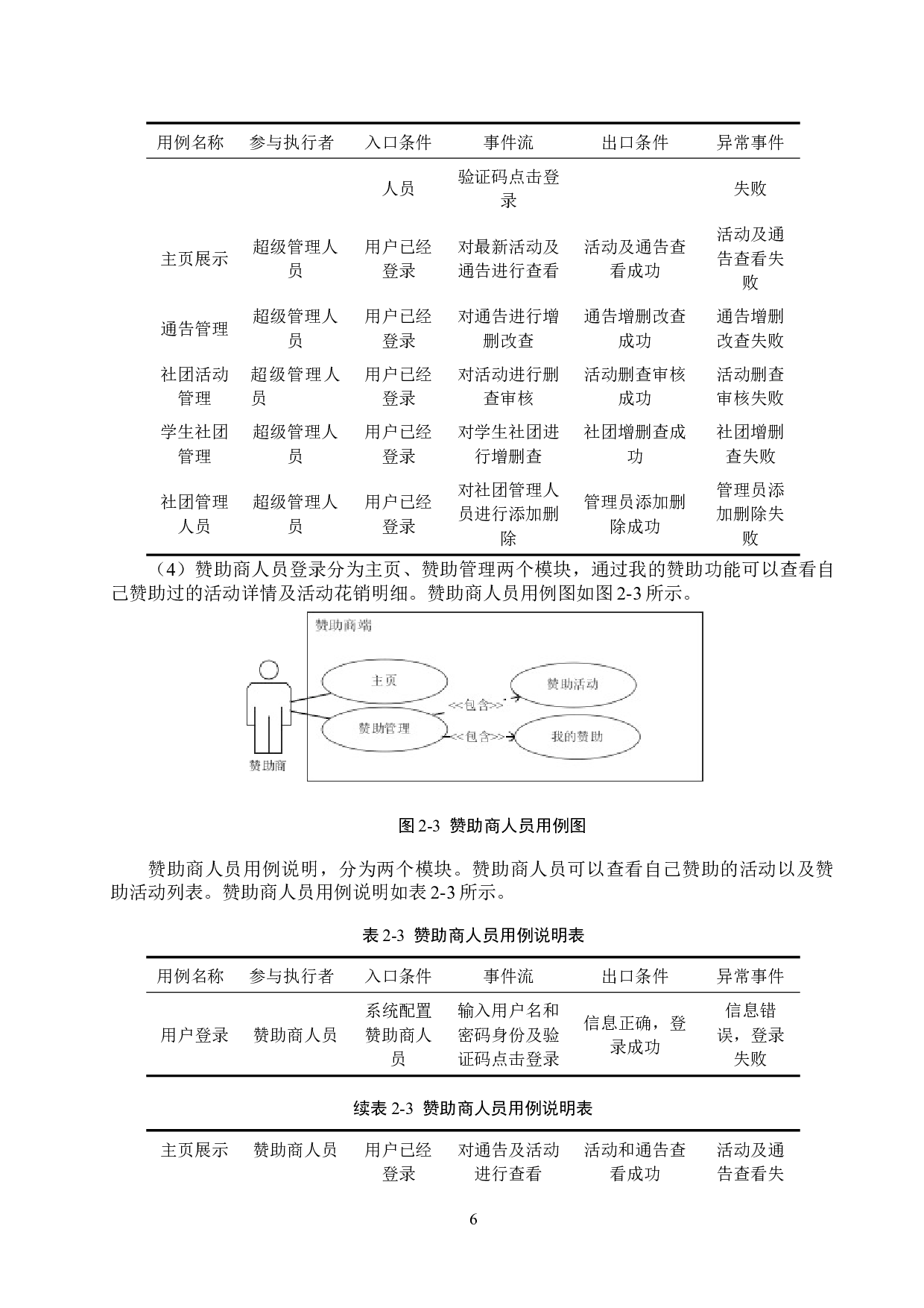 基于SSM的海滨学院学生活动管理平台的设计与实现-20403字.docx 第10页