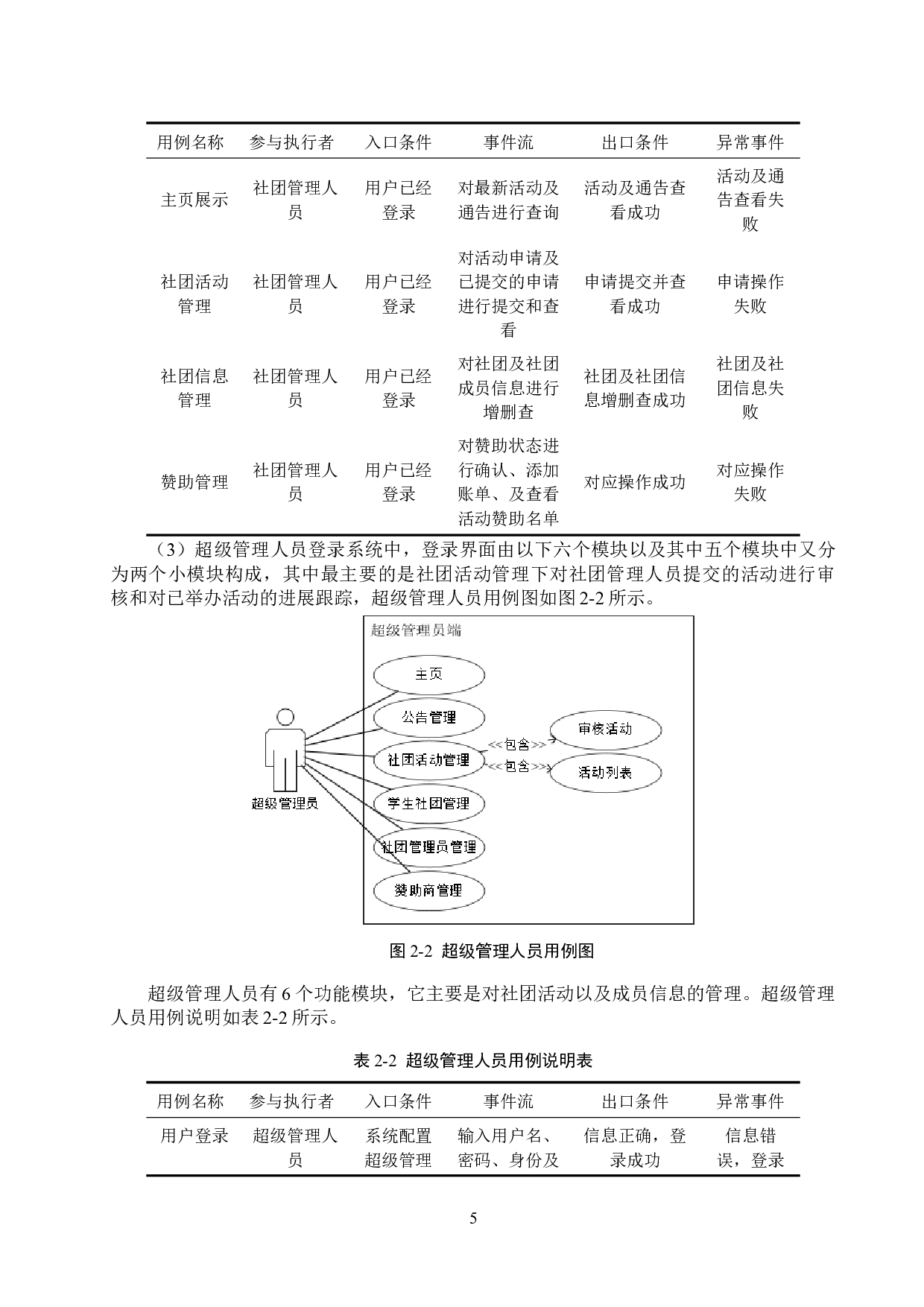 基于SSM的海滨学院学生活动管理平台的设计与实现-20403字.docx 第9页