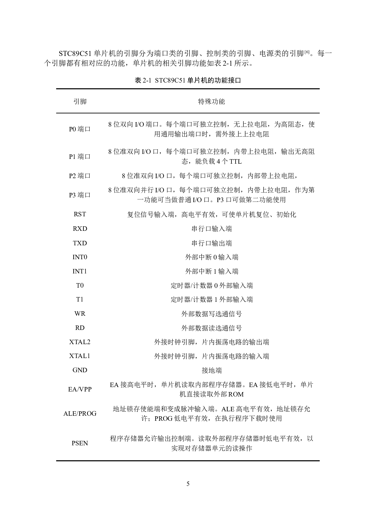 基于51单片机的智能雨刷控制系统的设计与实现-15689字.docx 第9页