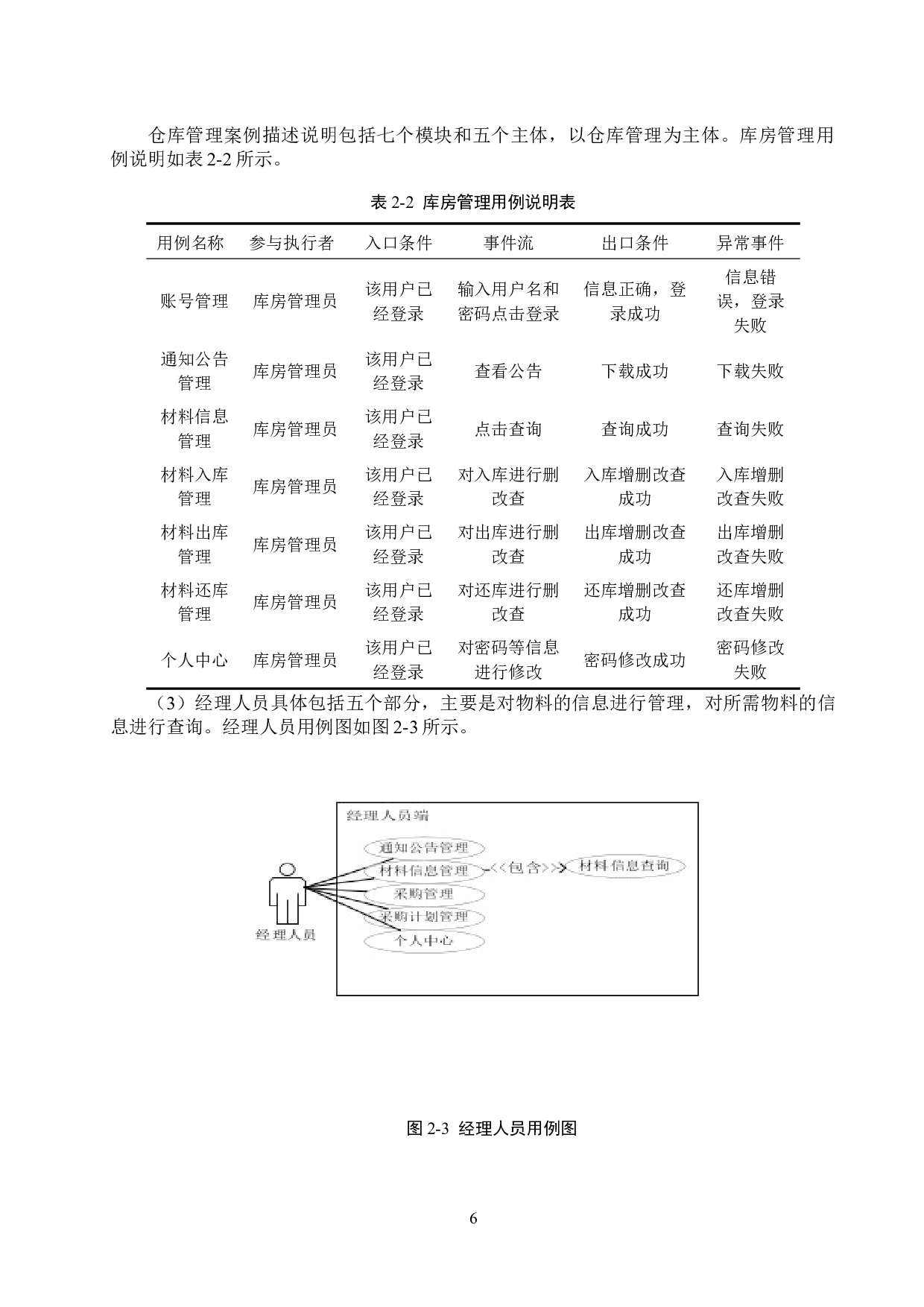 基于SSM的建筑材料库房管理系统的设计与实现-16431字.docx 第10页