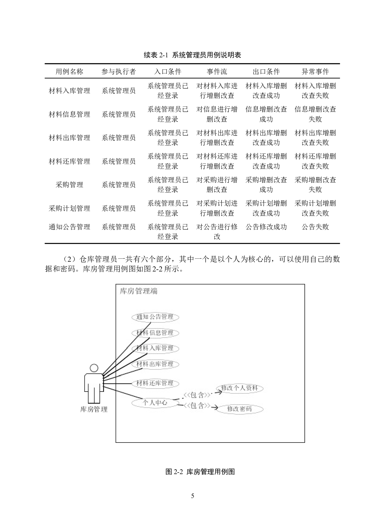 基于SSM的建筑材料库房管理系统的设计与实现-16431字.docx 第9页