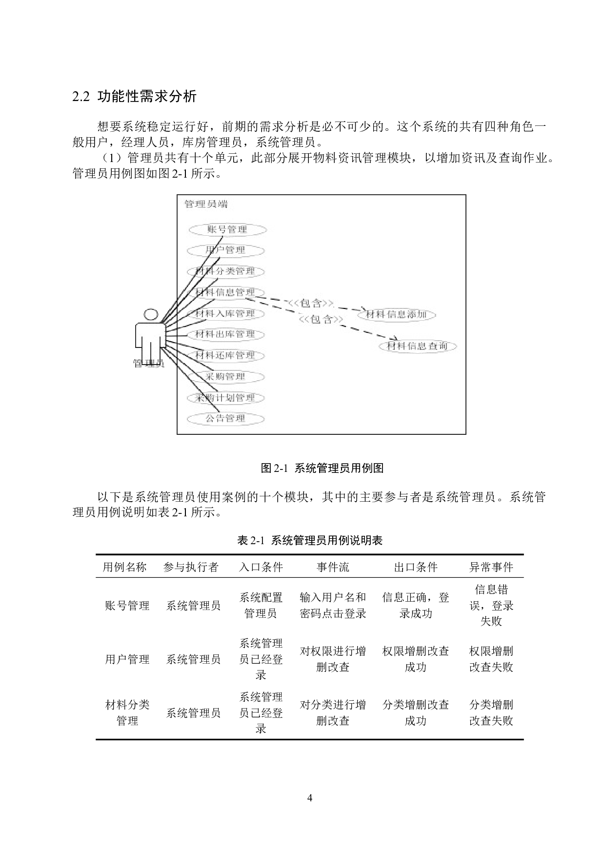 基于SSM的建筑材料库房管理系统的设计与实现-16431字.docx 第8页