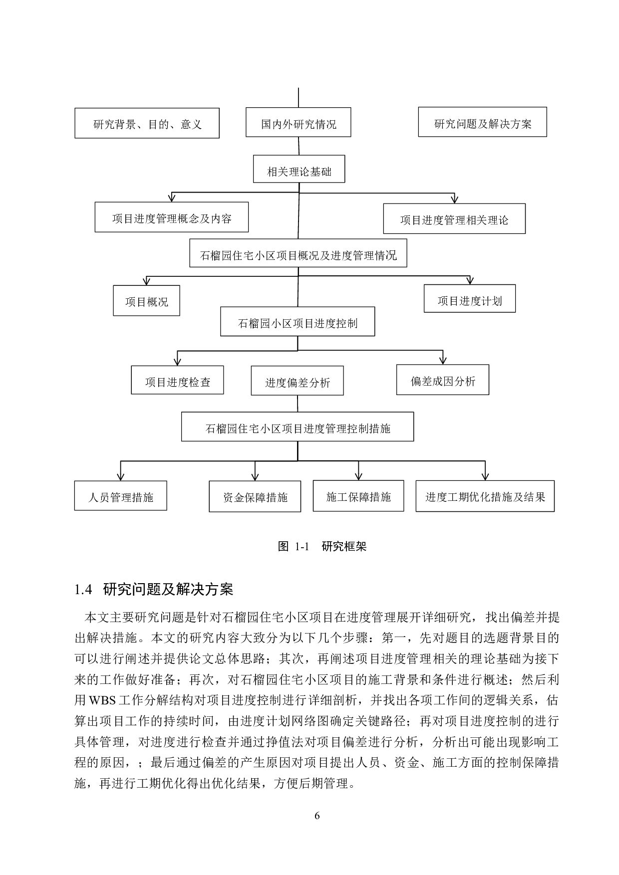 石榴园住宅小区项目进度管理研究-16389字.docx 第10页