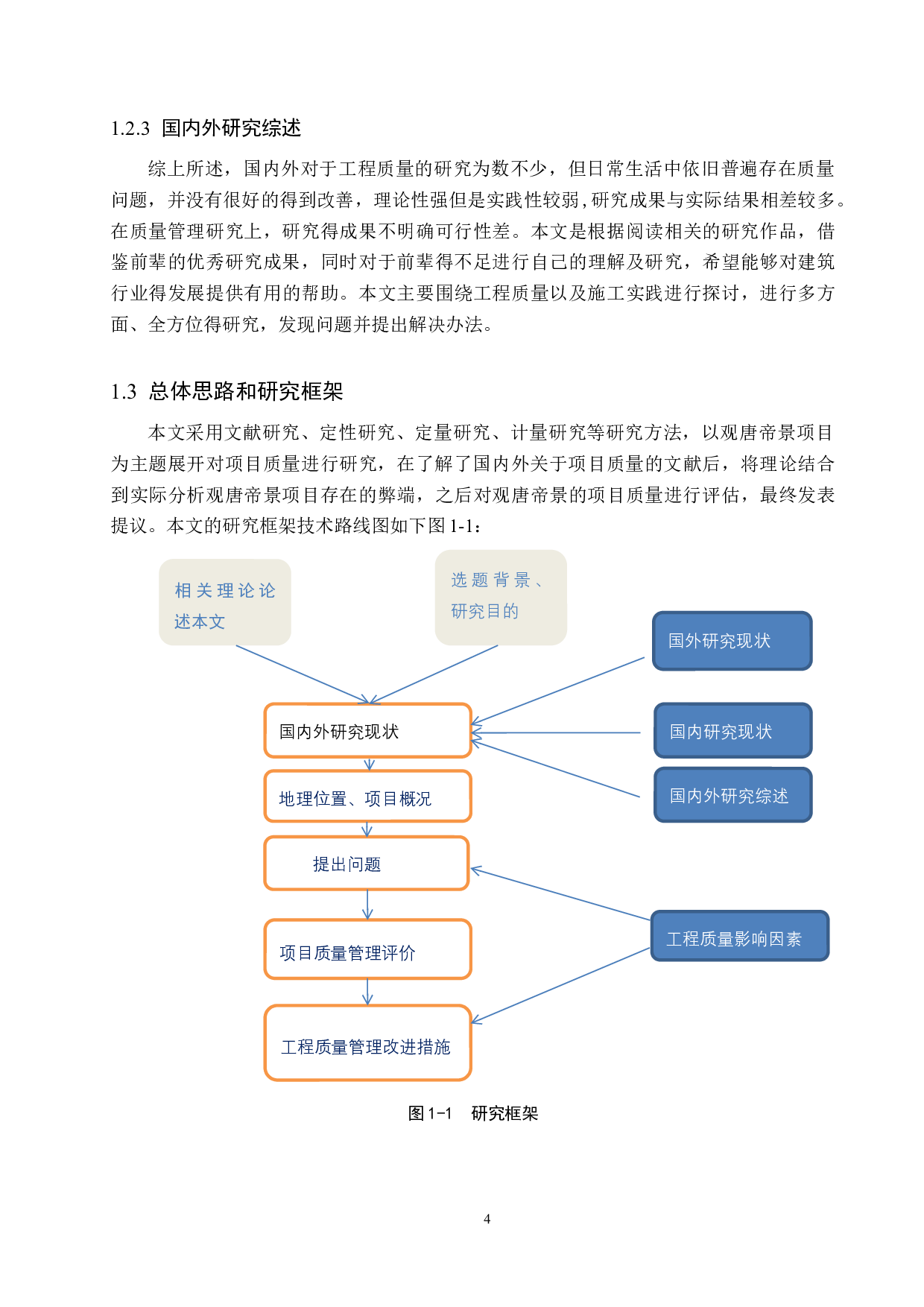 观唐帝景项目质量管理研究-13948字.docx 第8页