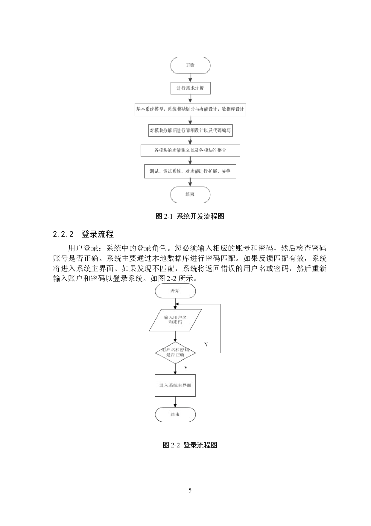 基于Web的圣茗轩品牌官网设计与实现-12136字.docx 第10页