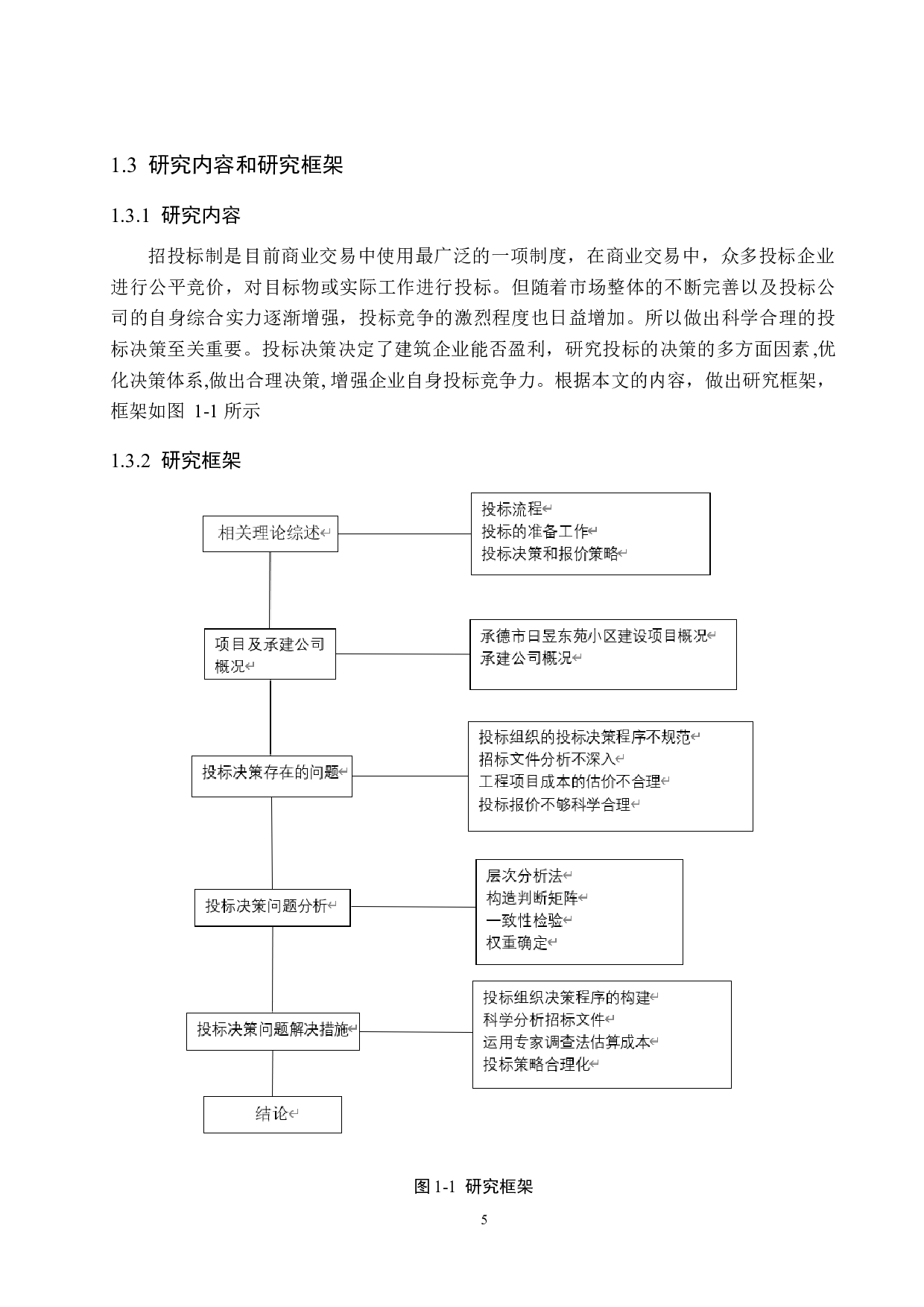 承德市日昱东苑小区项目投标决策研究-15846字.docx 第10页