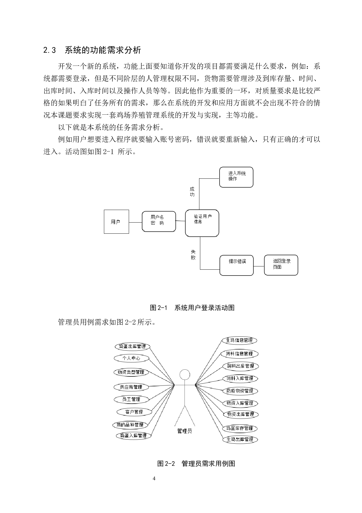 基于Spring Boot的生鸡养殖管理系统的设计与实现-10898字.docx 第10页