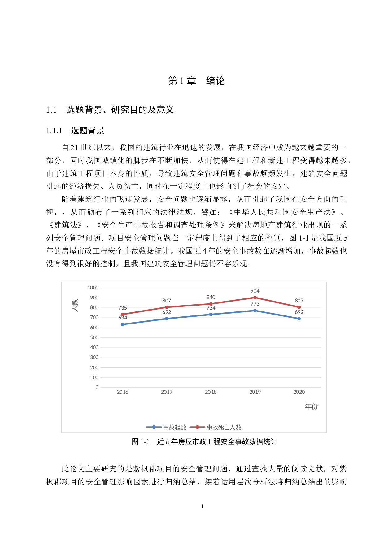 紫枫郡项目安全管理问题研究-16694字.docx 第5页