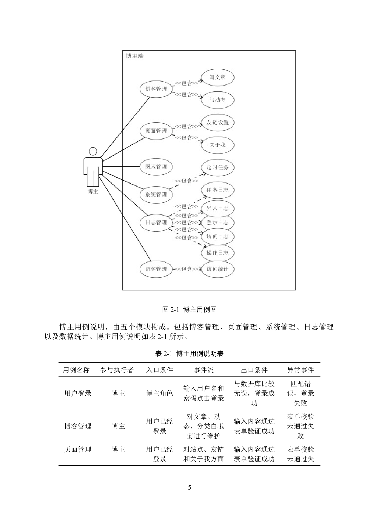 基于Vue的易享博客平台的设计与实现-24237字.docx 第10页