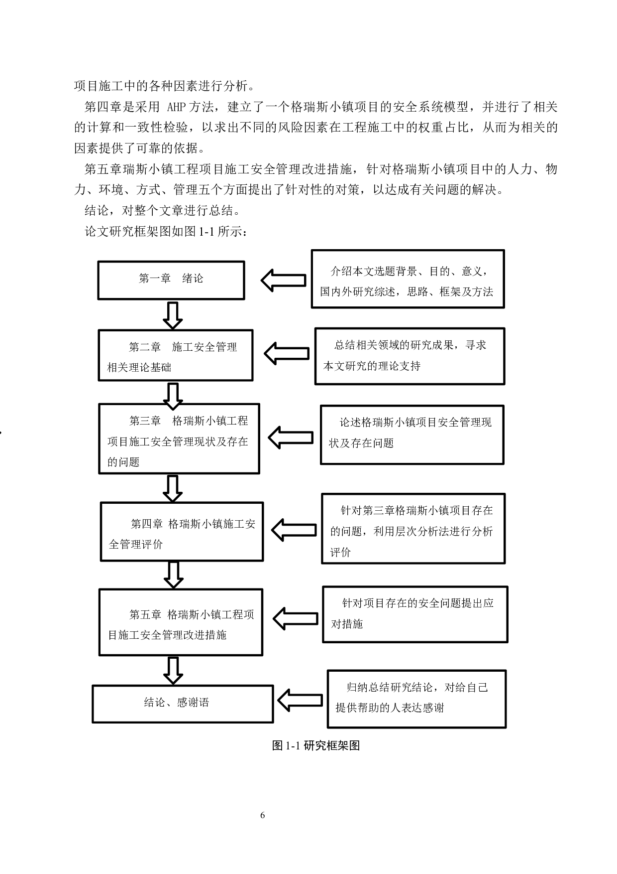 格瑞斯小镇工程项目施工安全管理研究-19538字.docx 第10页